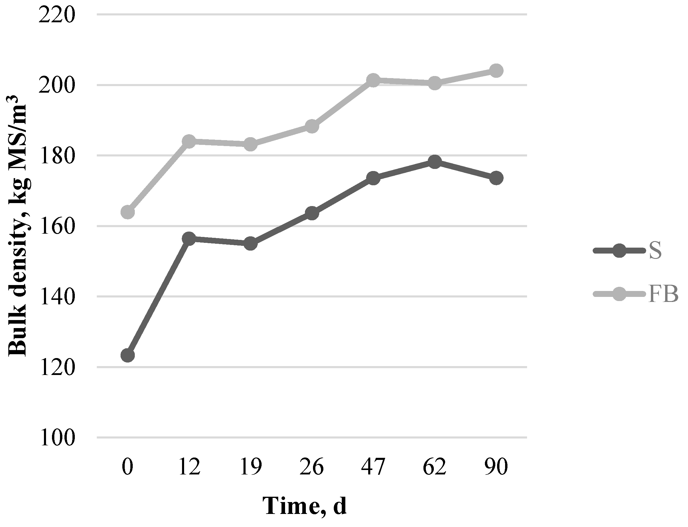 Processes 09 00546 g002