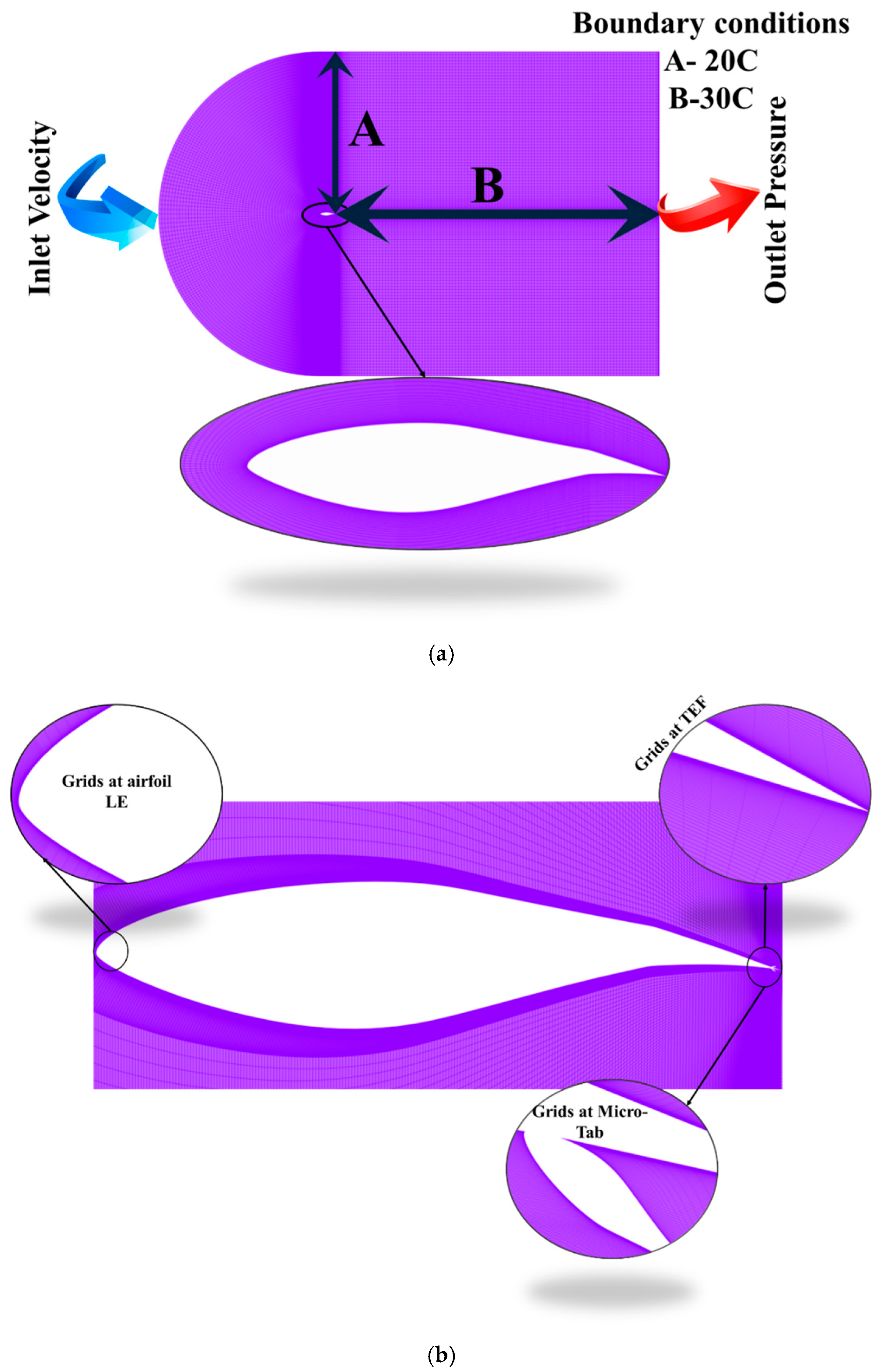 Processes 09 00547 g004