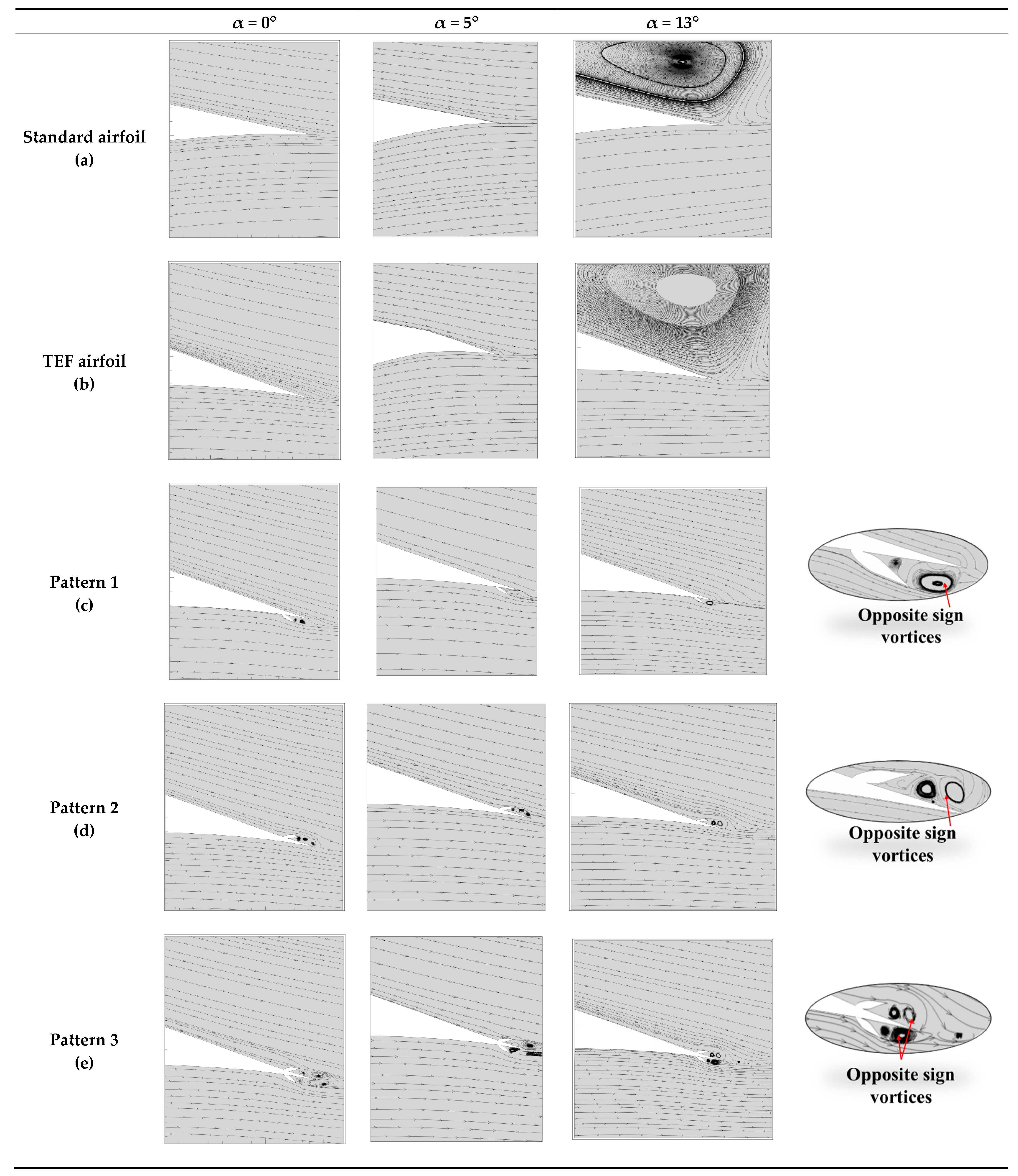 Processes 09 00547 g009