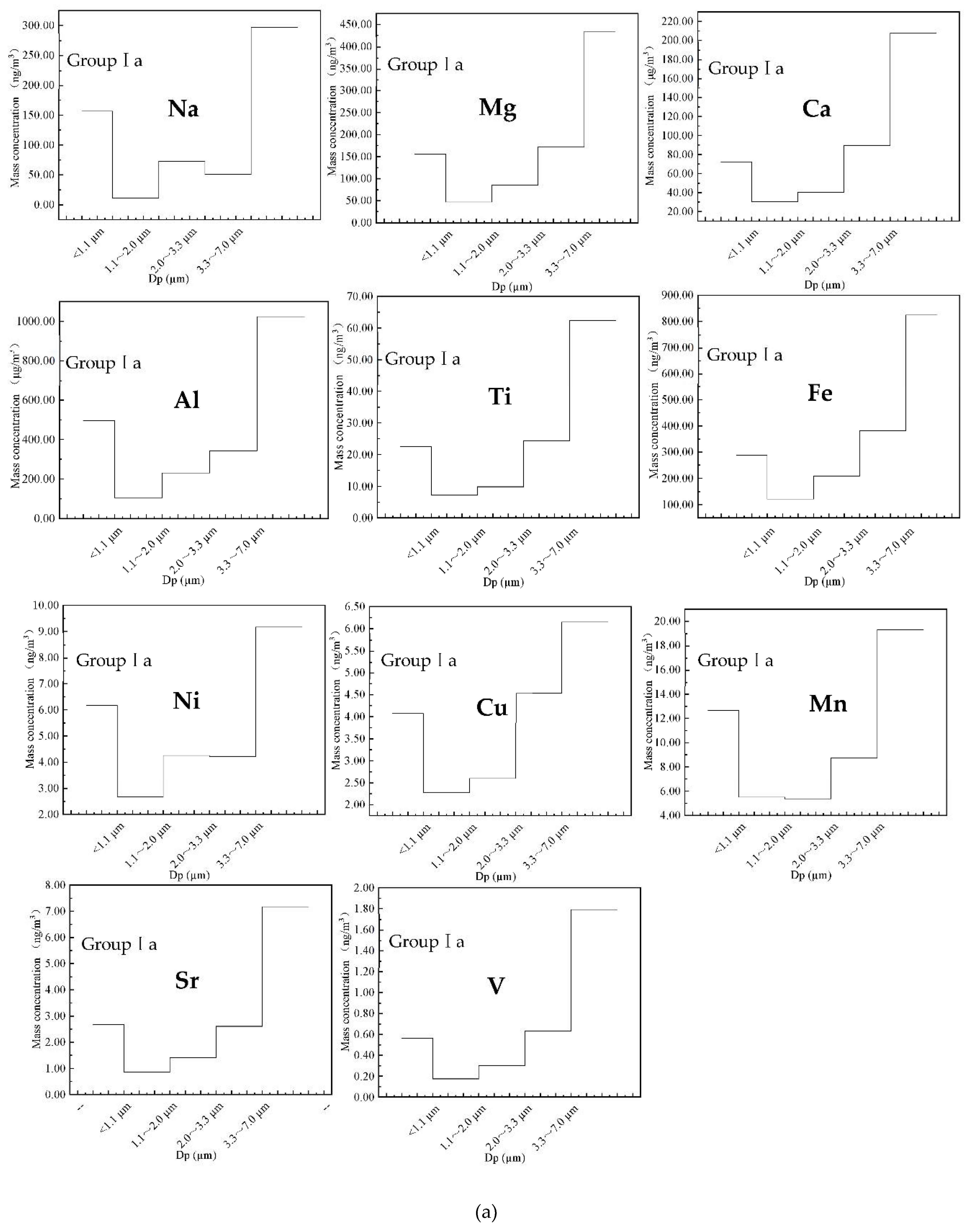 Processes 09 00552 g005a Processes 09 00552 g005a