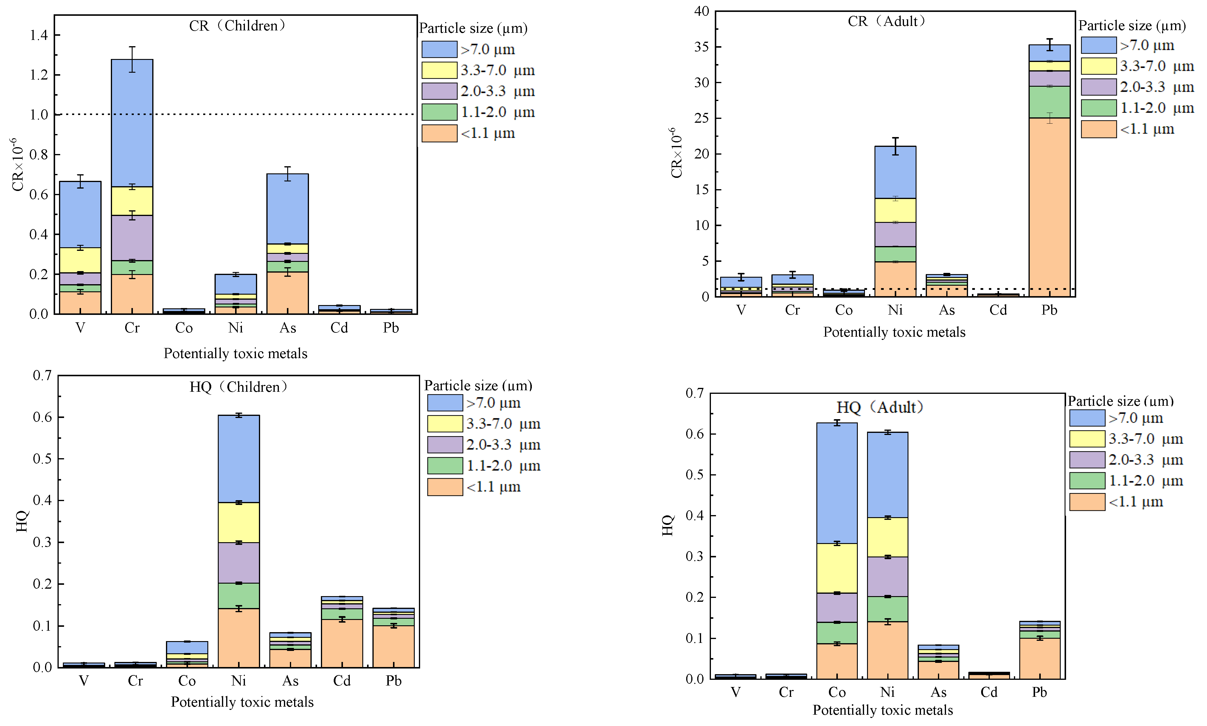 Processes 09 00552 g009 Processes 09 00552 g009