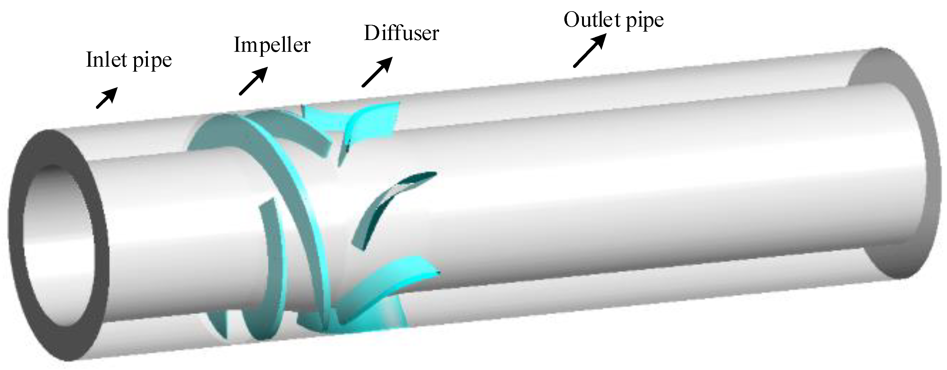 Processes 09 00556 g001