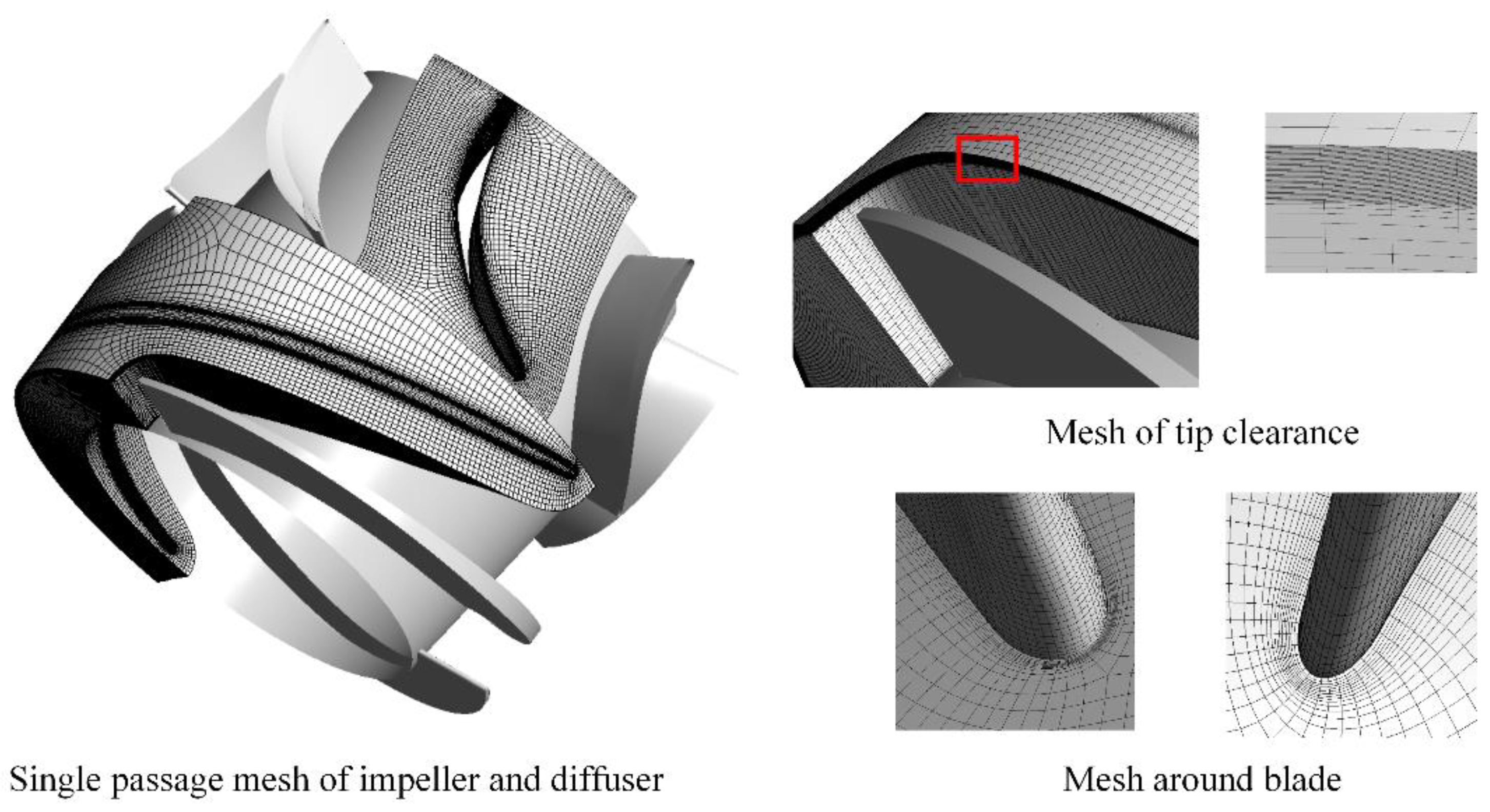 Processes 09 00556 g003