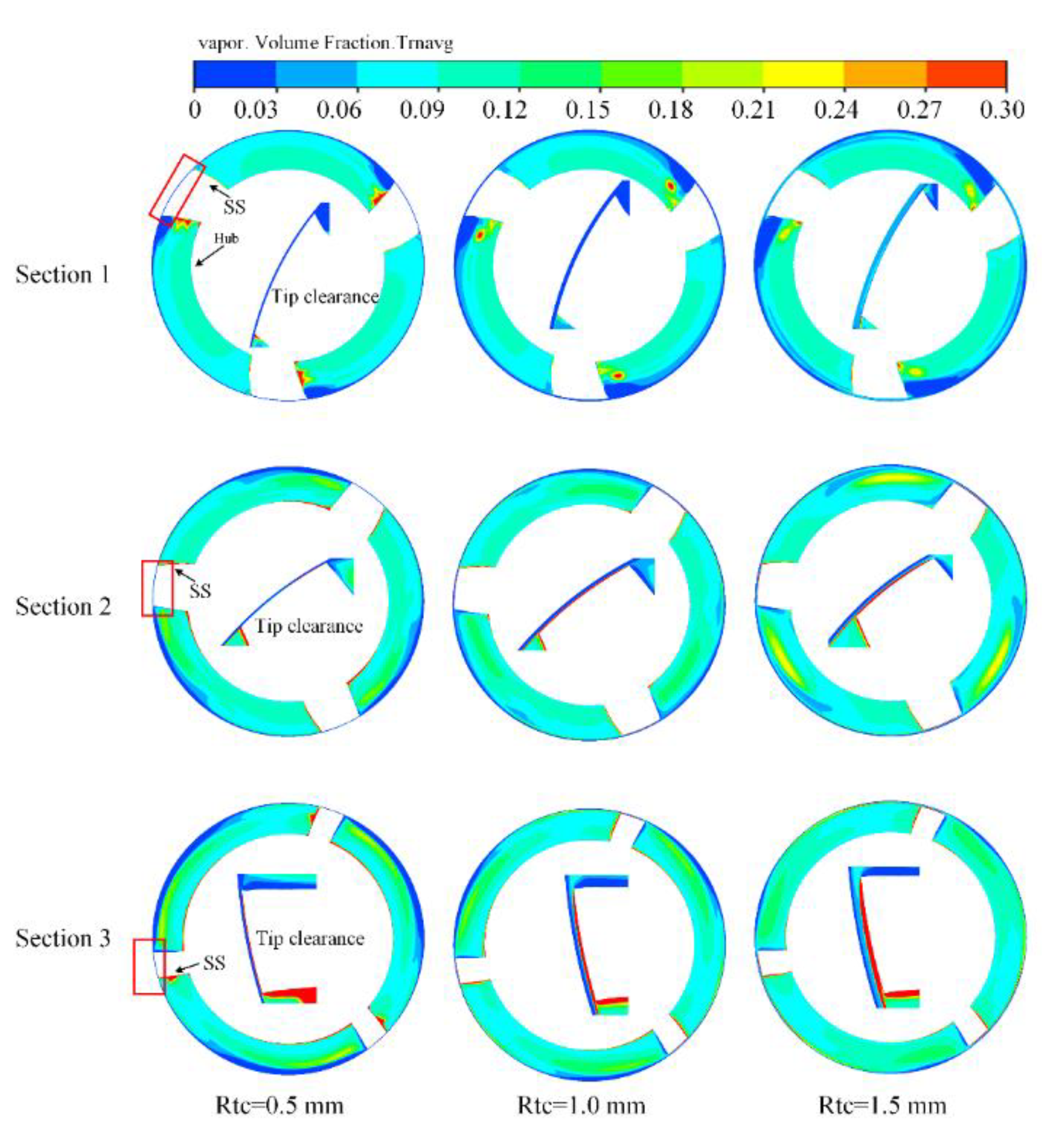 Processes 09 00556 g011