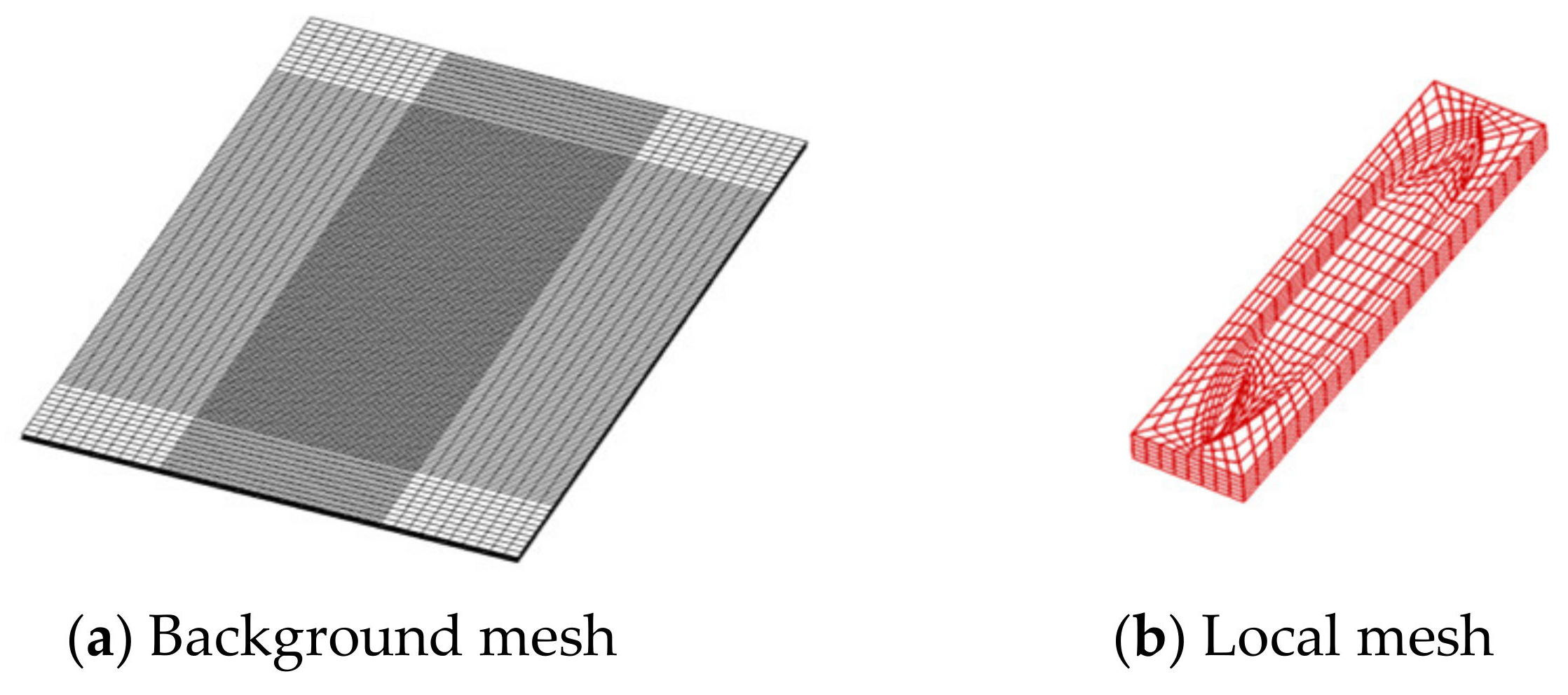 Processes 09 00558 g003a