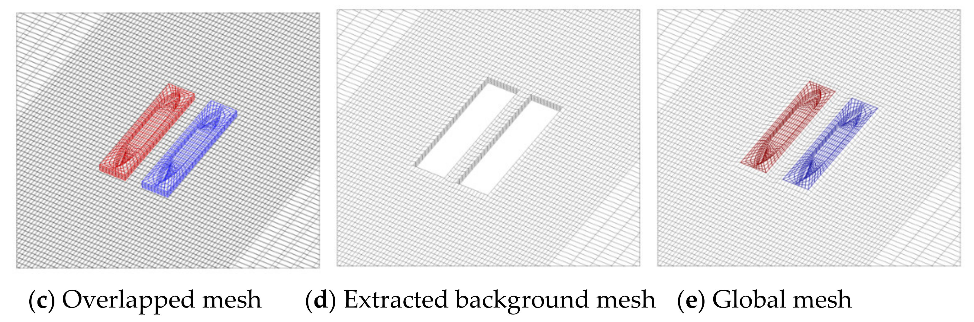 Processes 09 00558 g003b