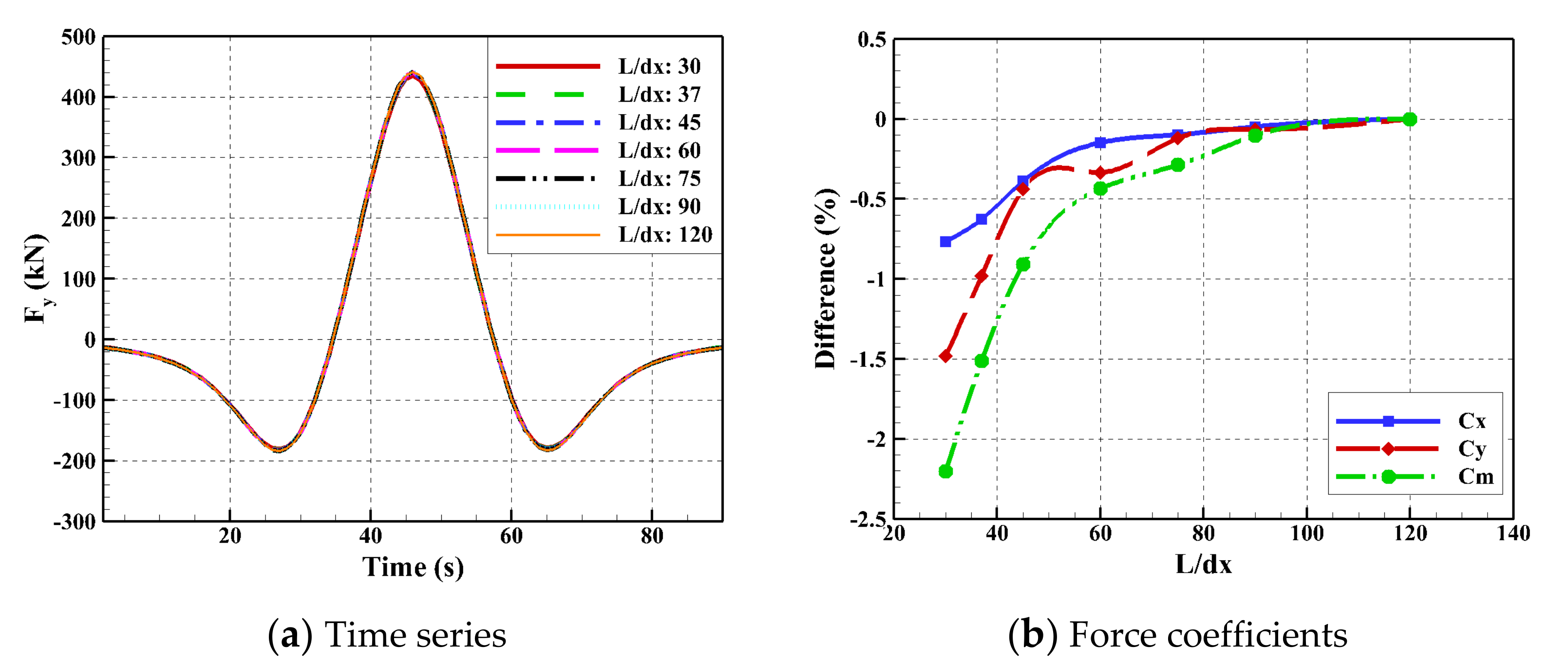 Processes 09 00558 g004