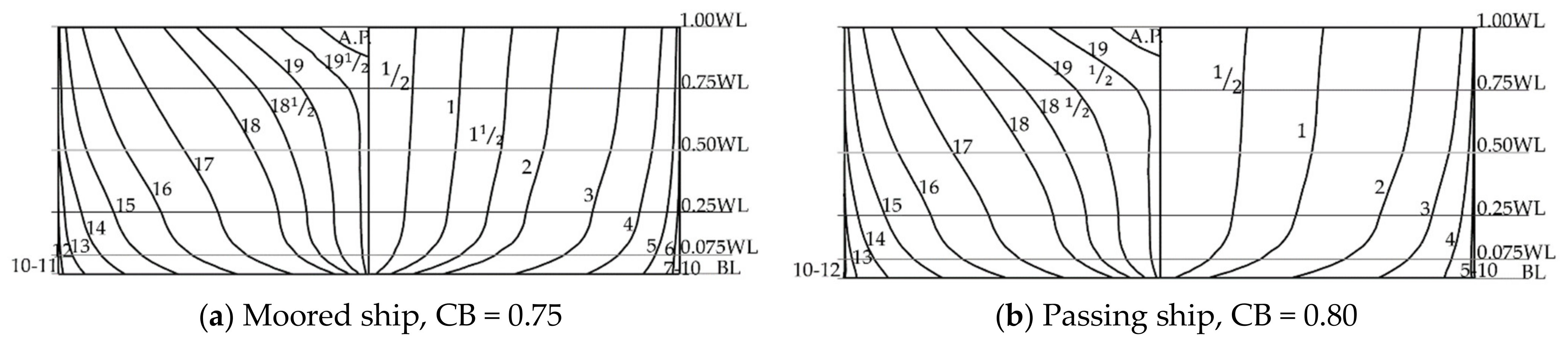 Processes 09 00558 g005