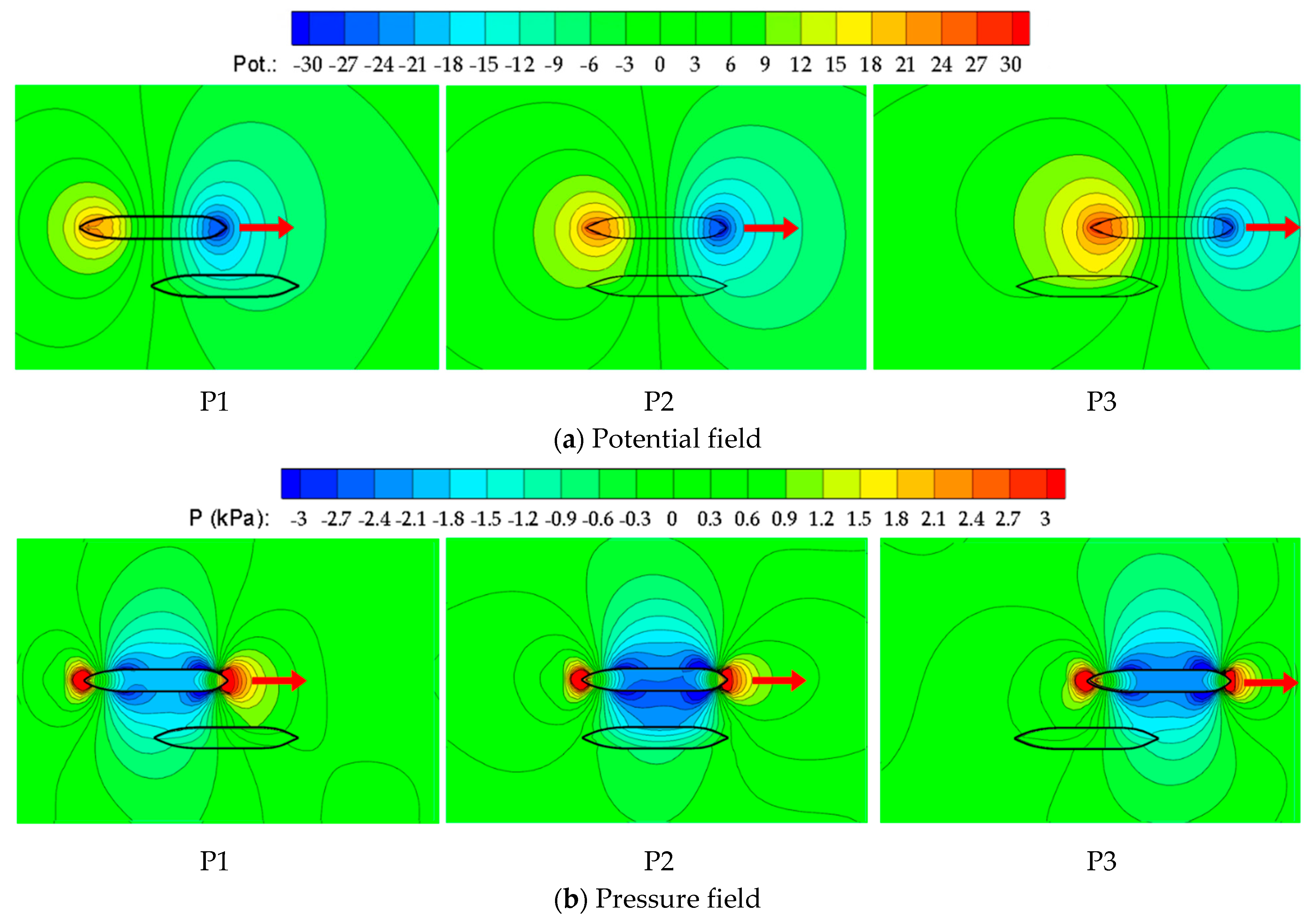 Processes 09 00558 g009a