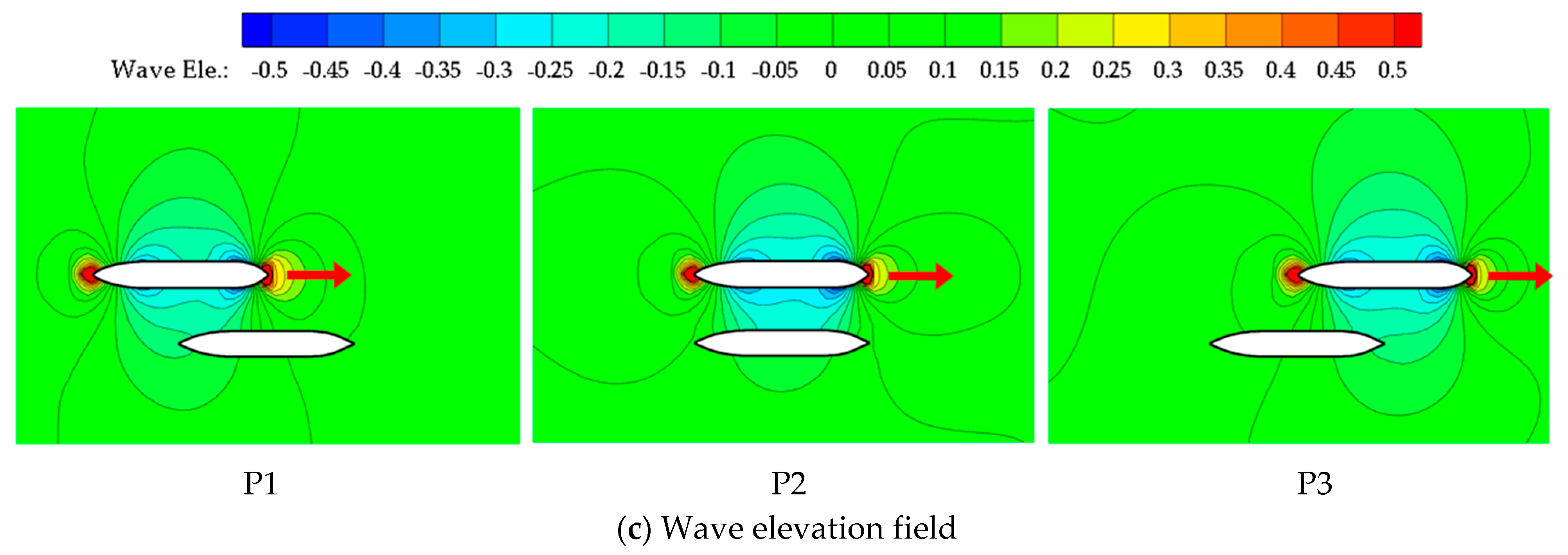 Processes 09 00558 g009b