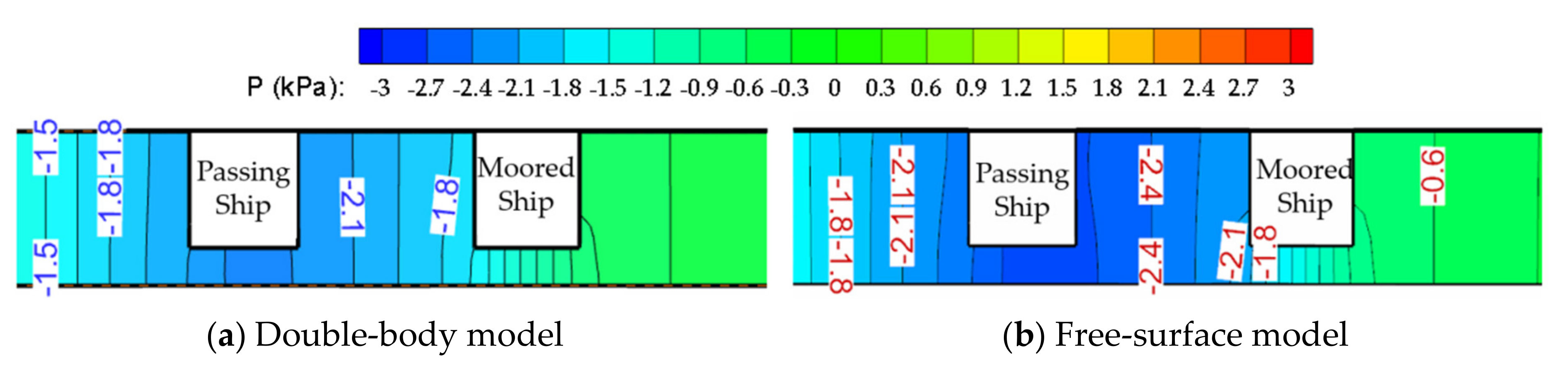 Processes 09 00558 g010