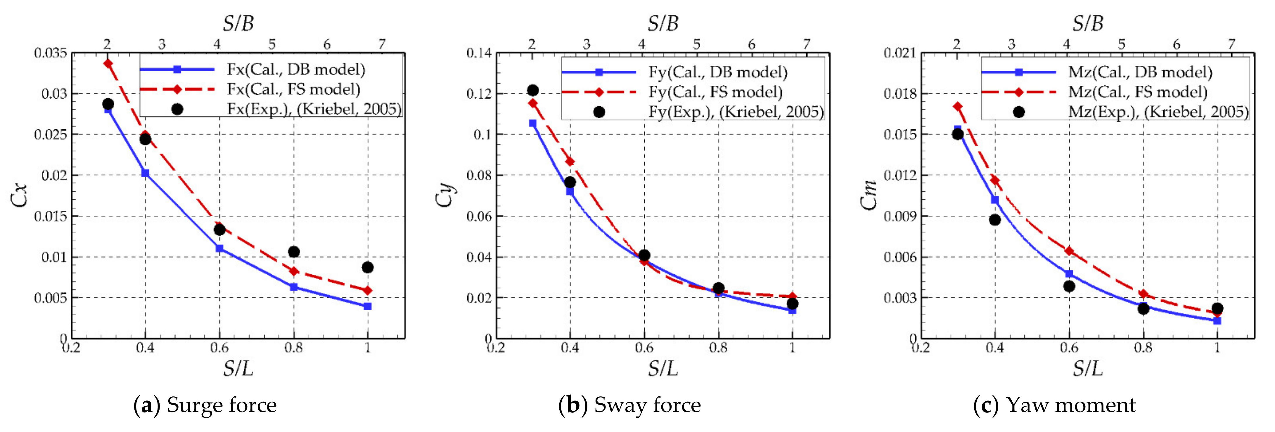 Processes 09 00558 g012