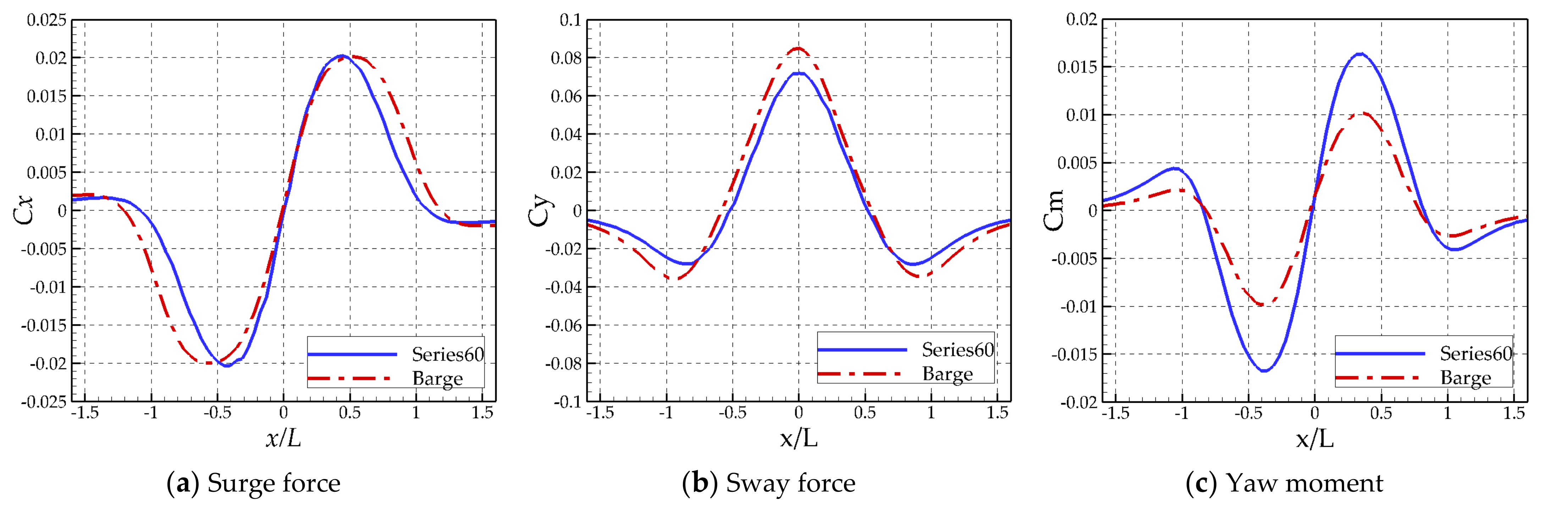 Processes 09 00558 g015