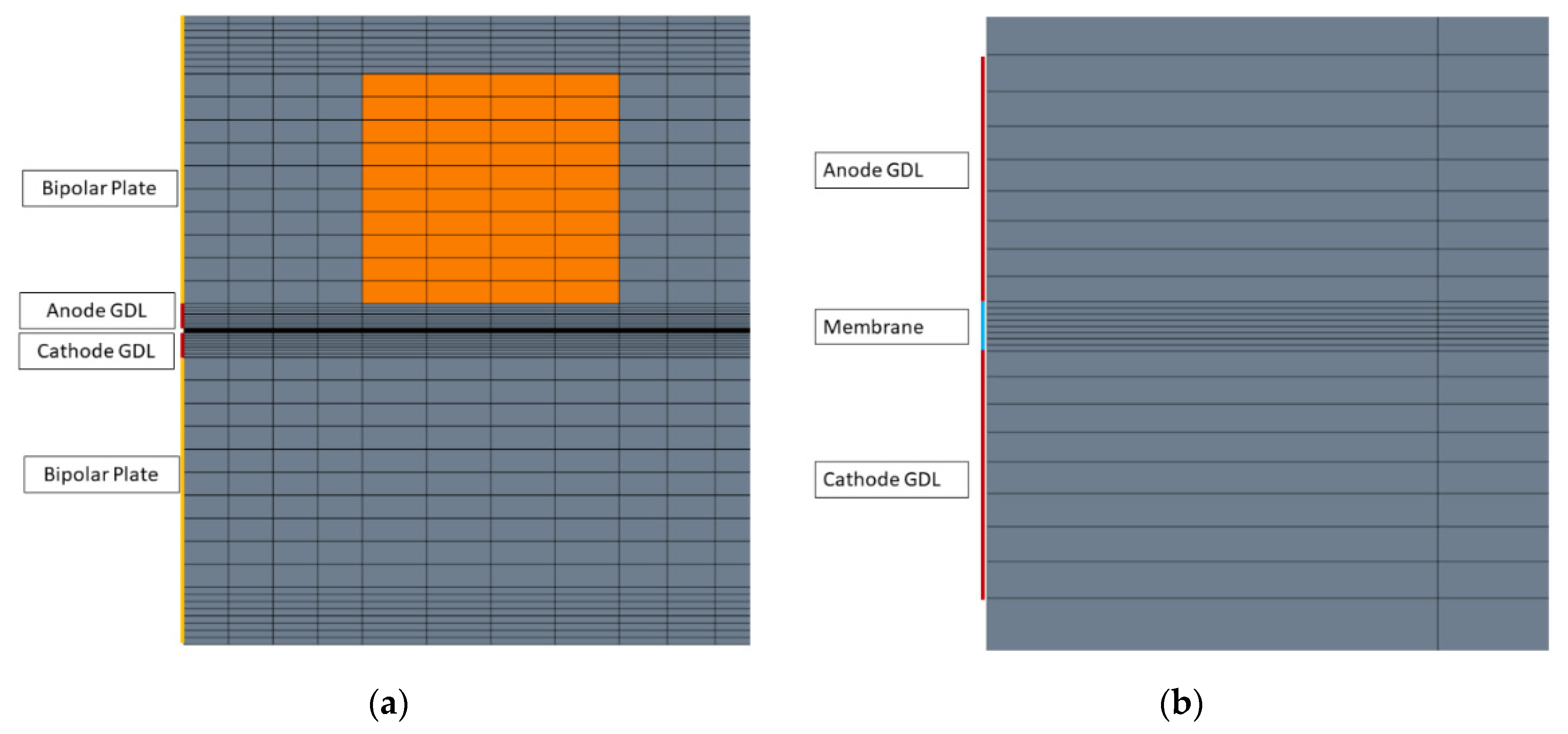 Processes 09 00564 g005 Processes 09 00564 g005