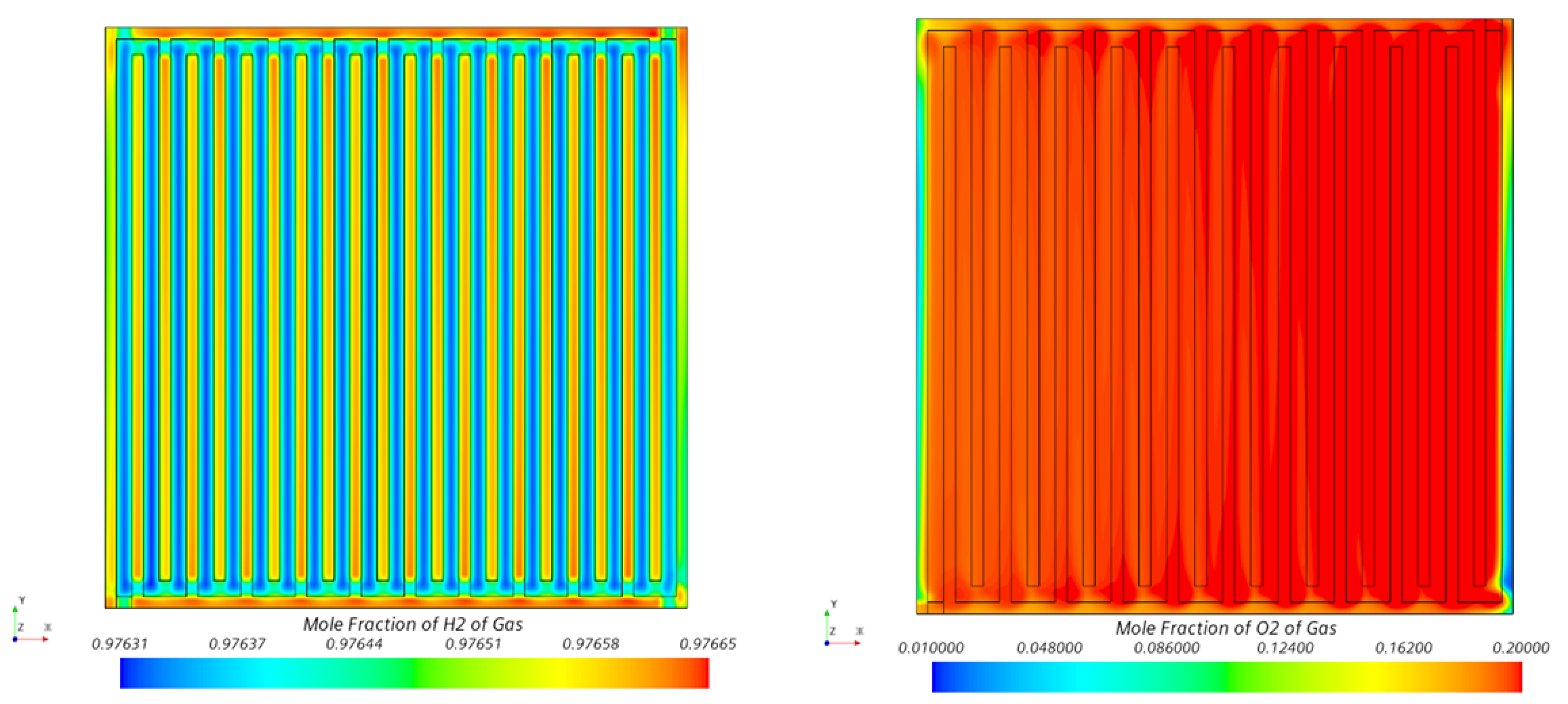 Processes 09 00564 g006 Processes 09 00564 g006