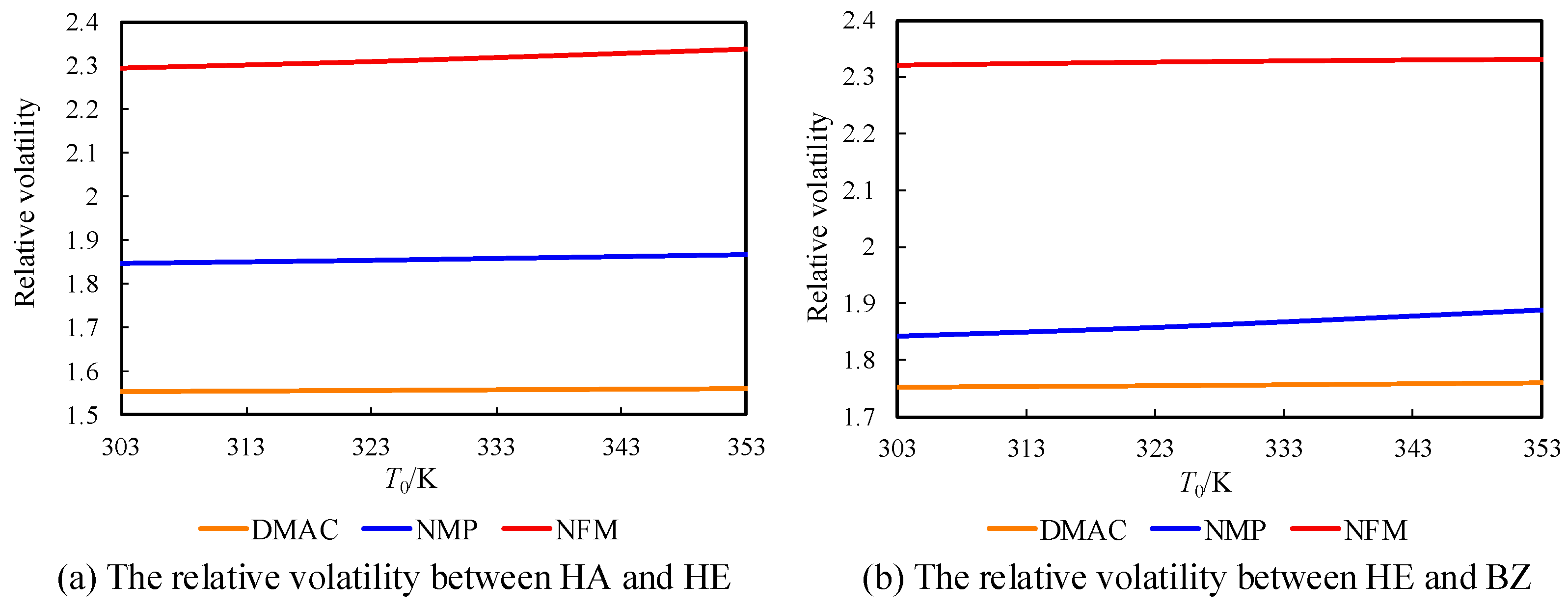 Processes 09 00565 g007