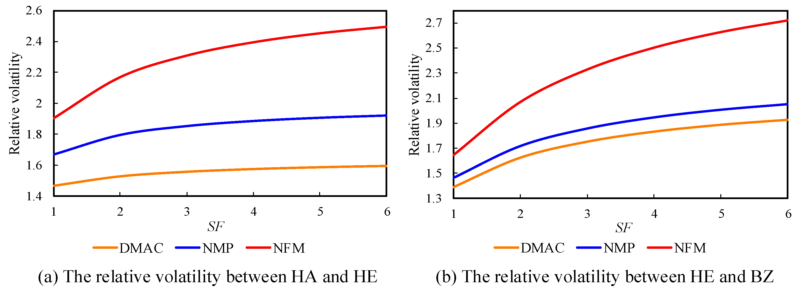 Processes 09 00565 g008