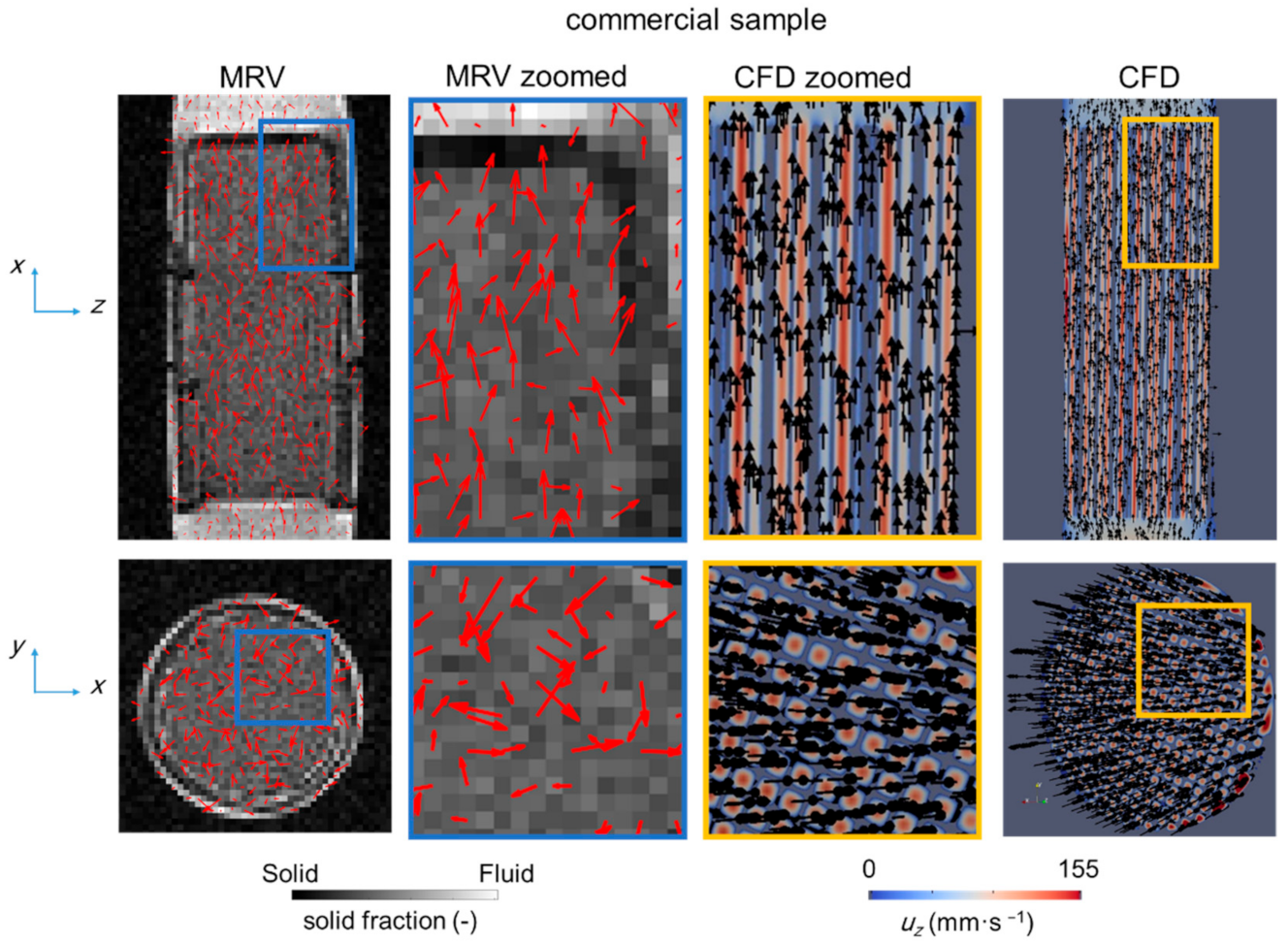 Processes 09 00566 g004