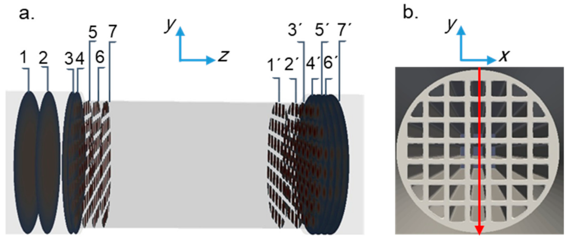 Processes 09 00566 g010