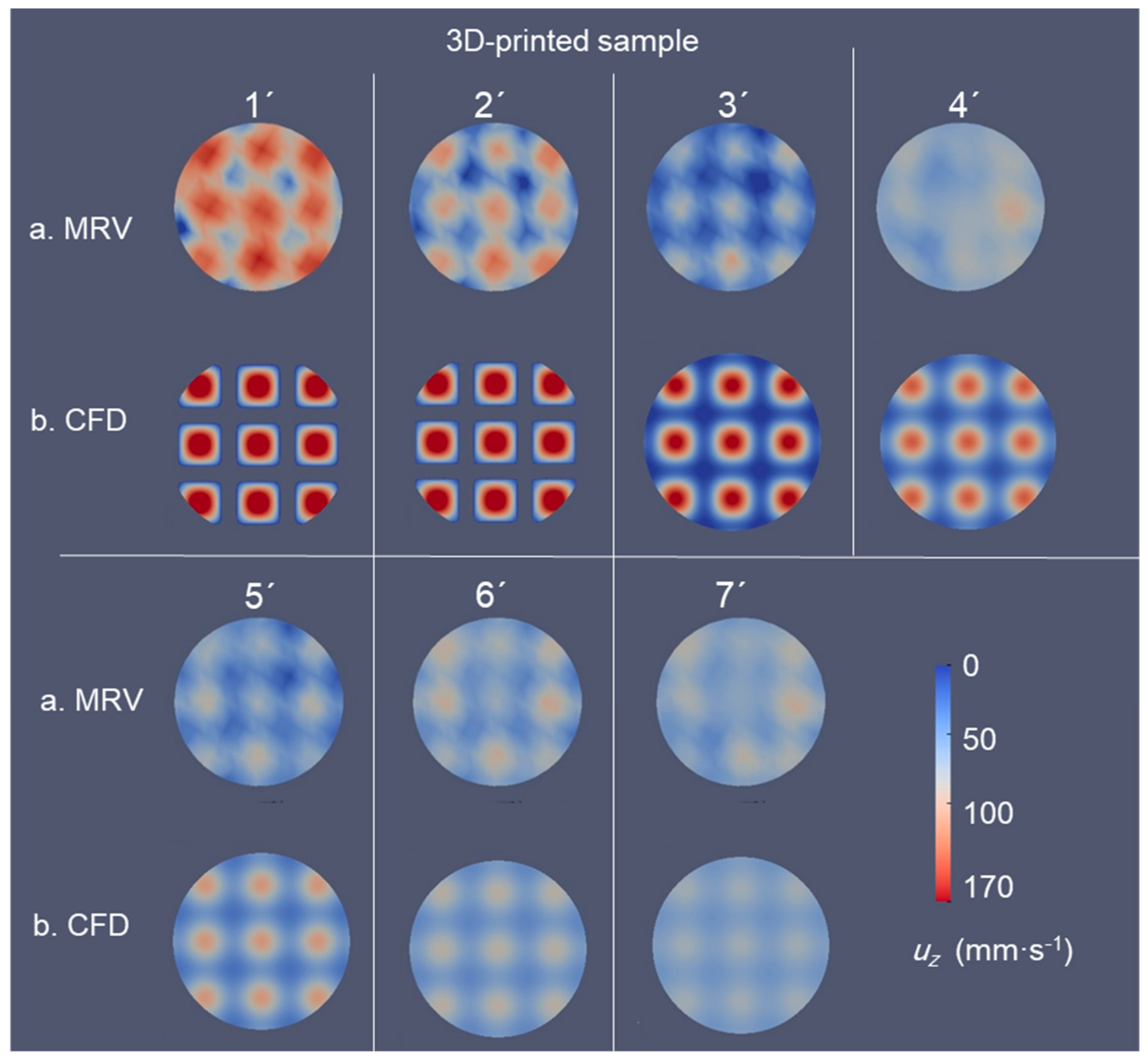 Processes 09 00566 g013