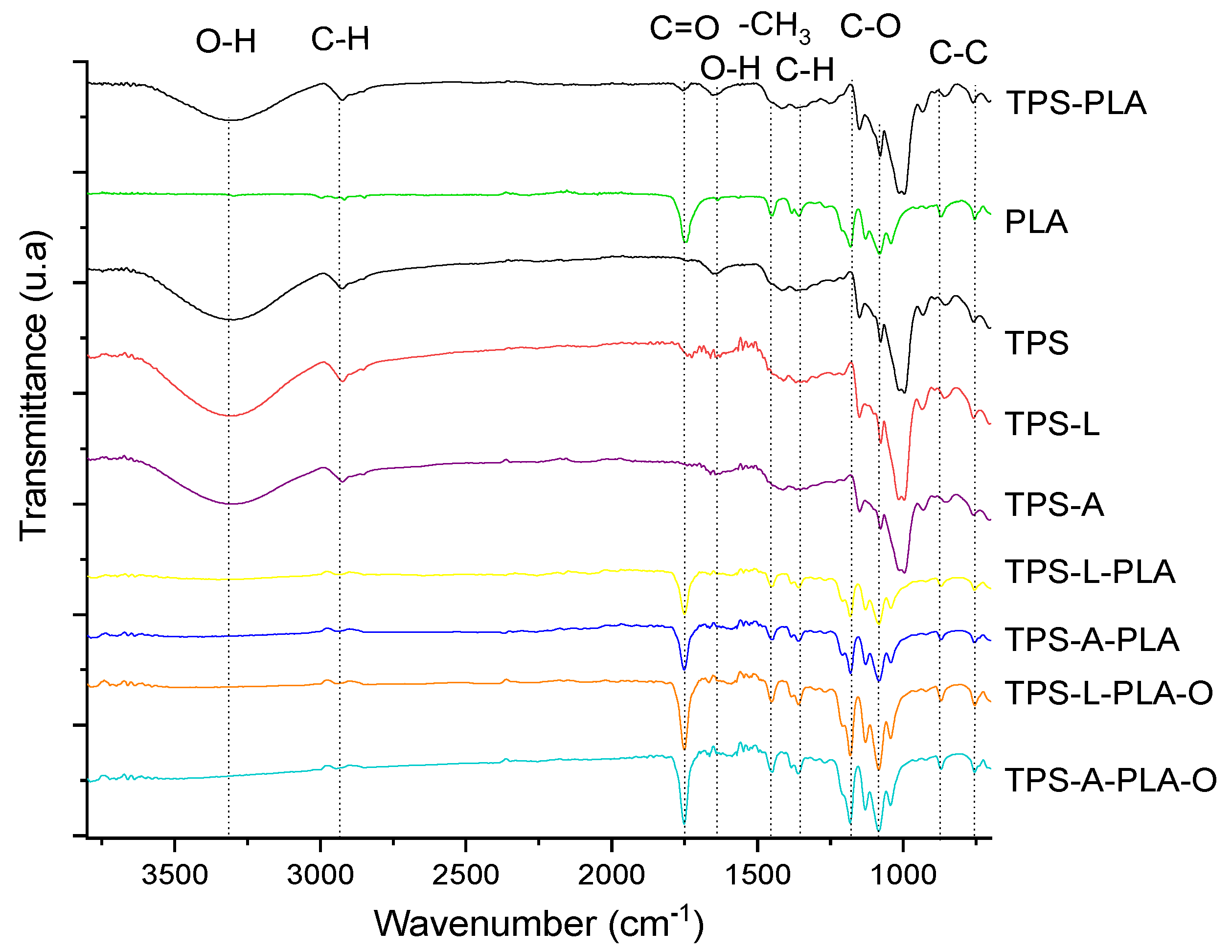 Processes 09 00578 g004 Processes 09 00578 g004