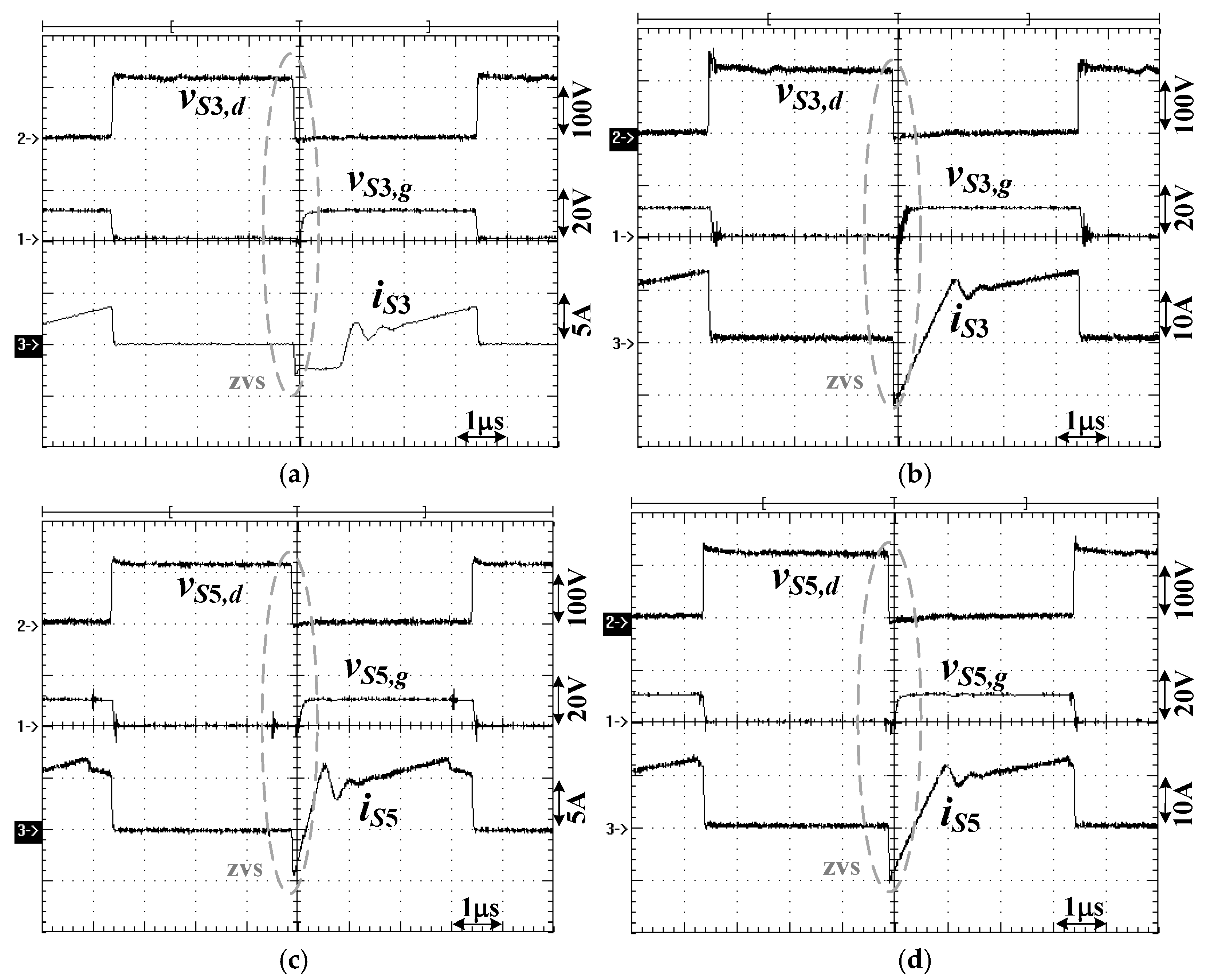 Processes 09 00580 g007