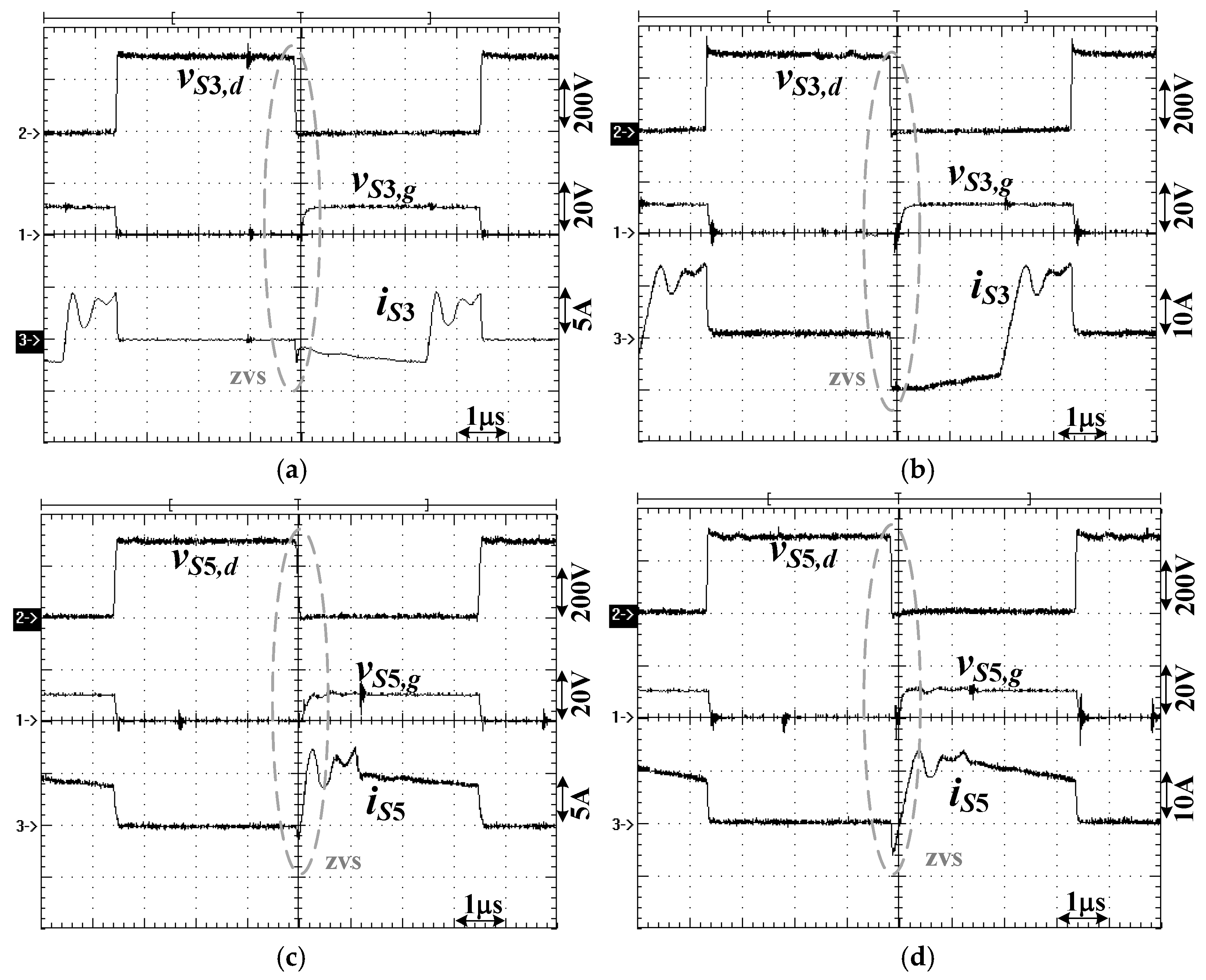 Processes 09 00580 g009
