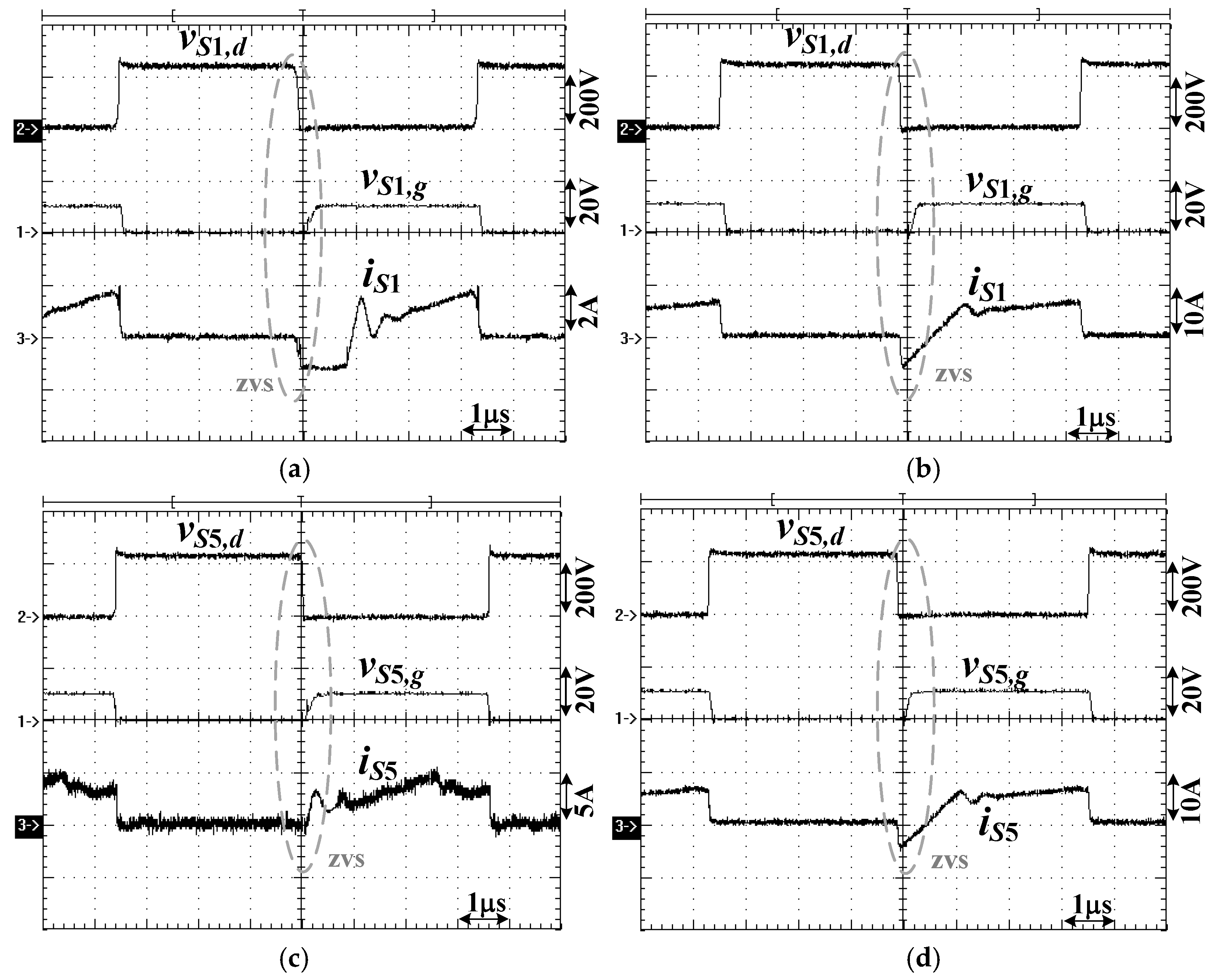Processes 09 00580 g011