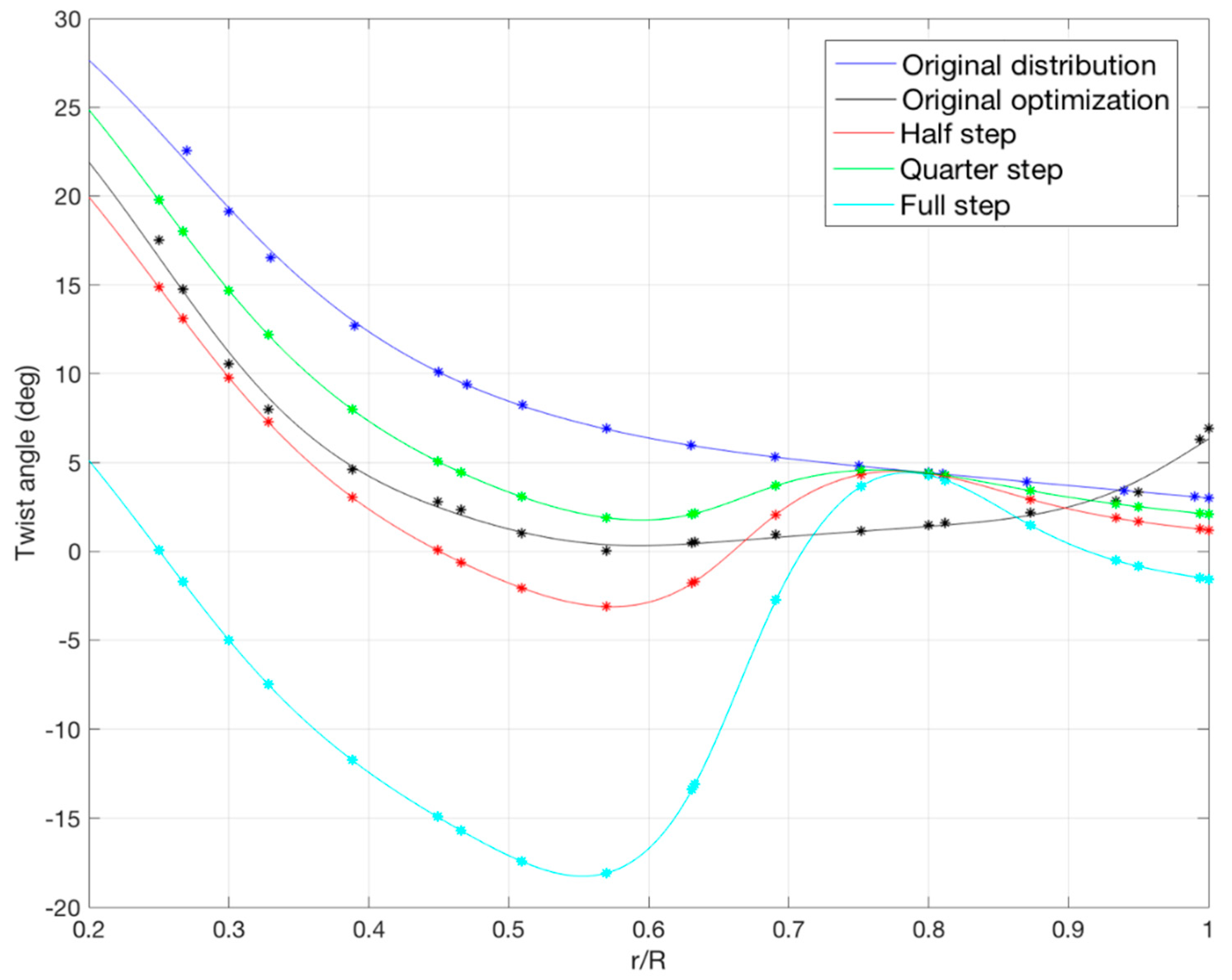 Processes 09 00581 g024