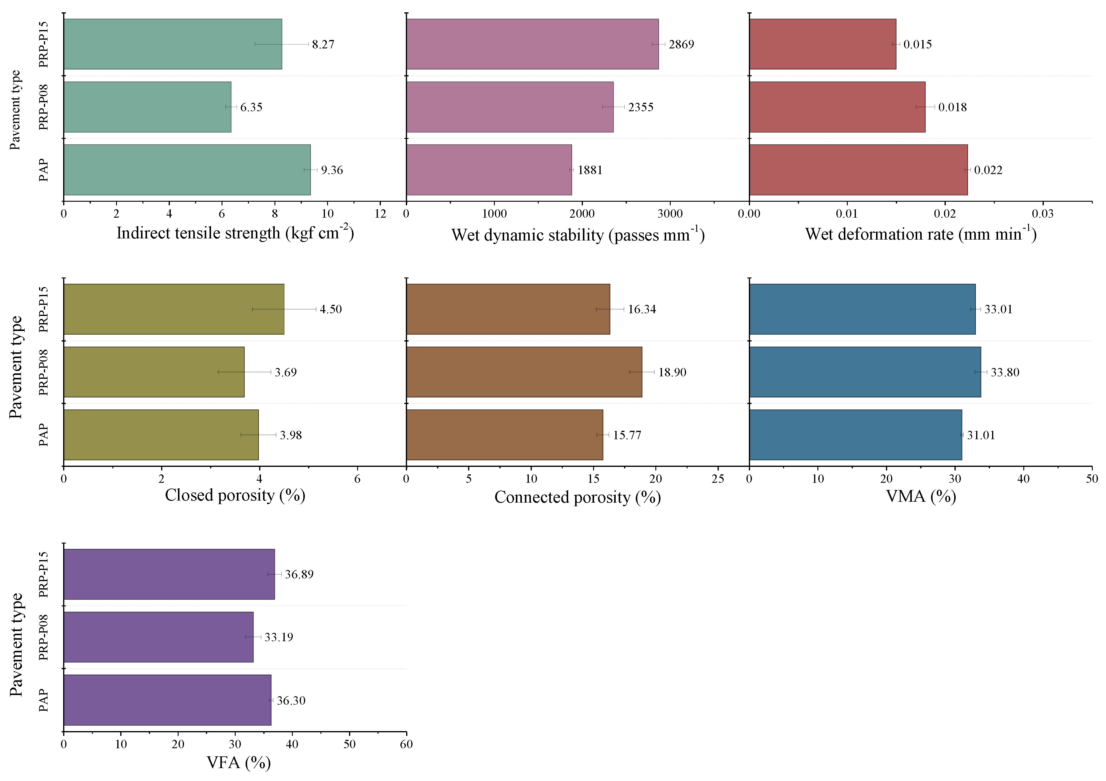 Processes 09 00582 g004
