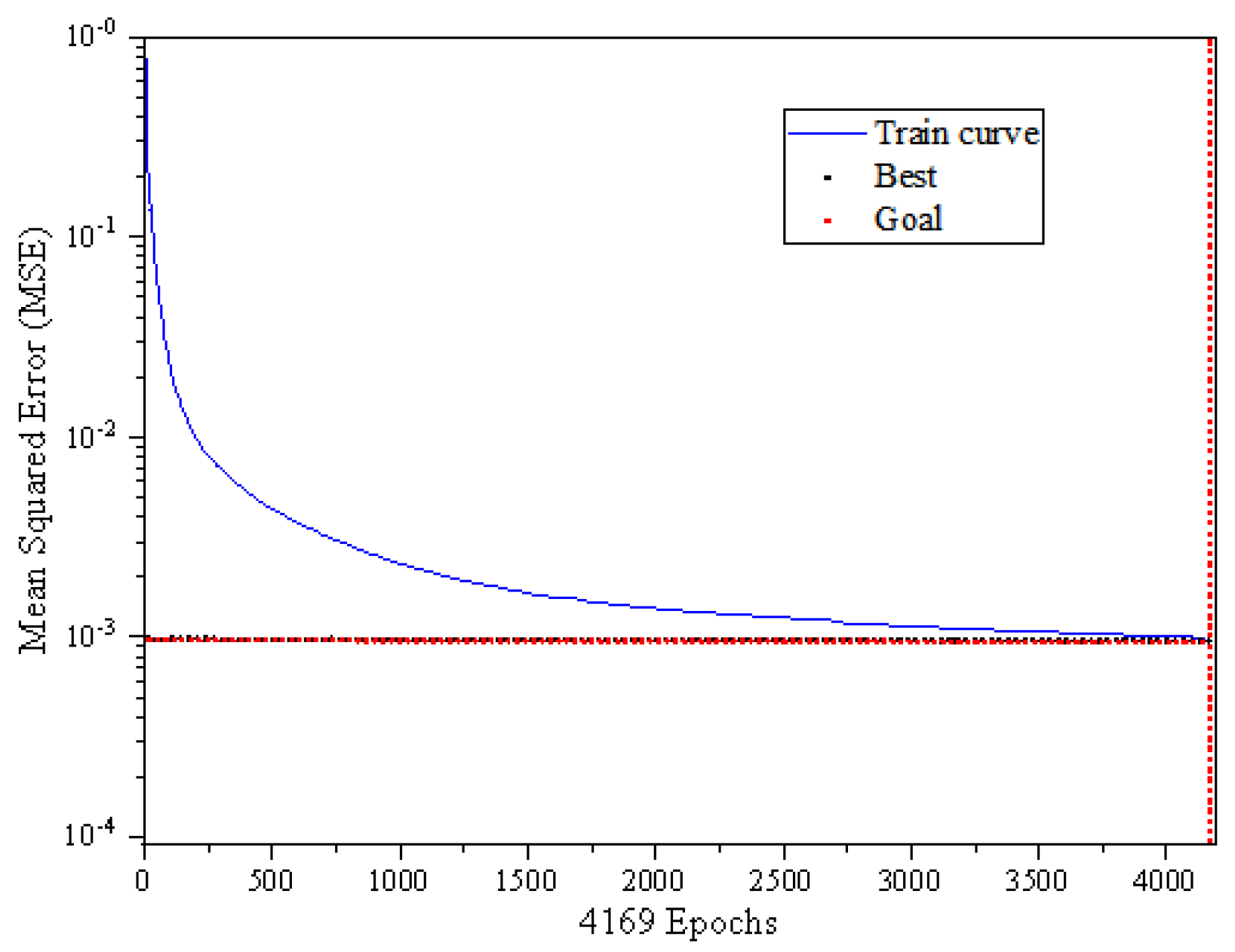 Processes 09 00583 g012