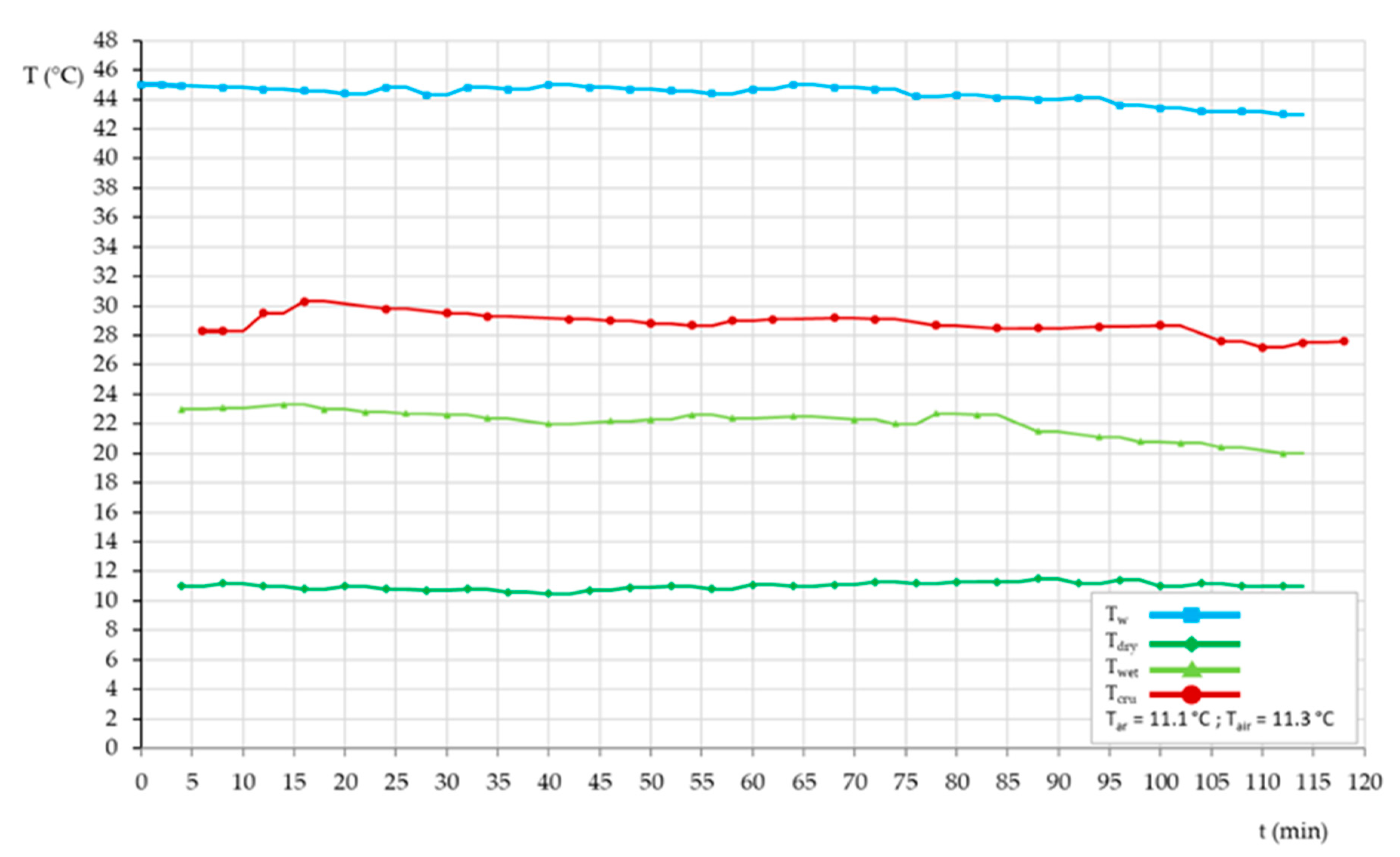Processes 09 00586 g004 Processes 09 00586 g004