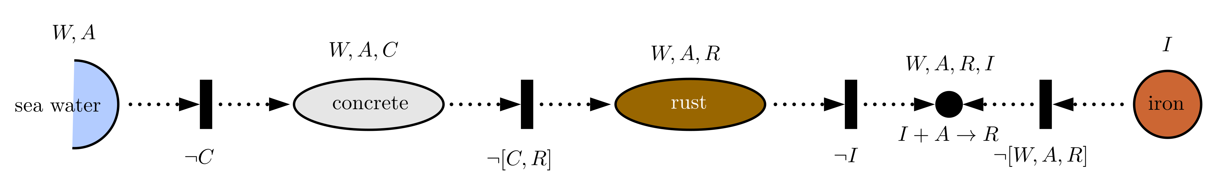 Processes 09 00592 g012