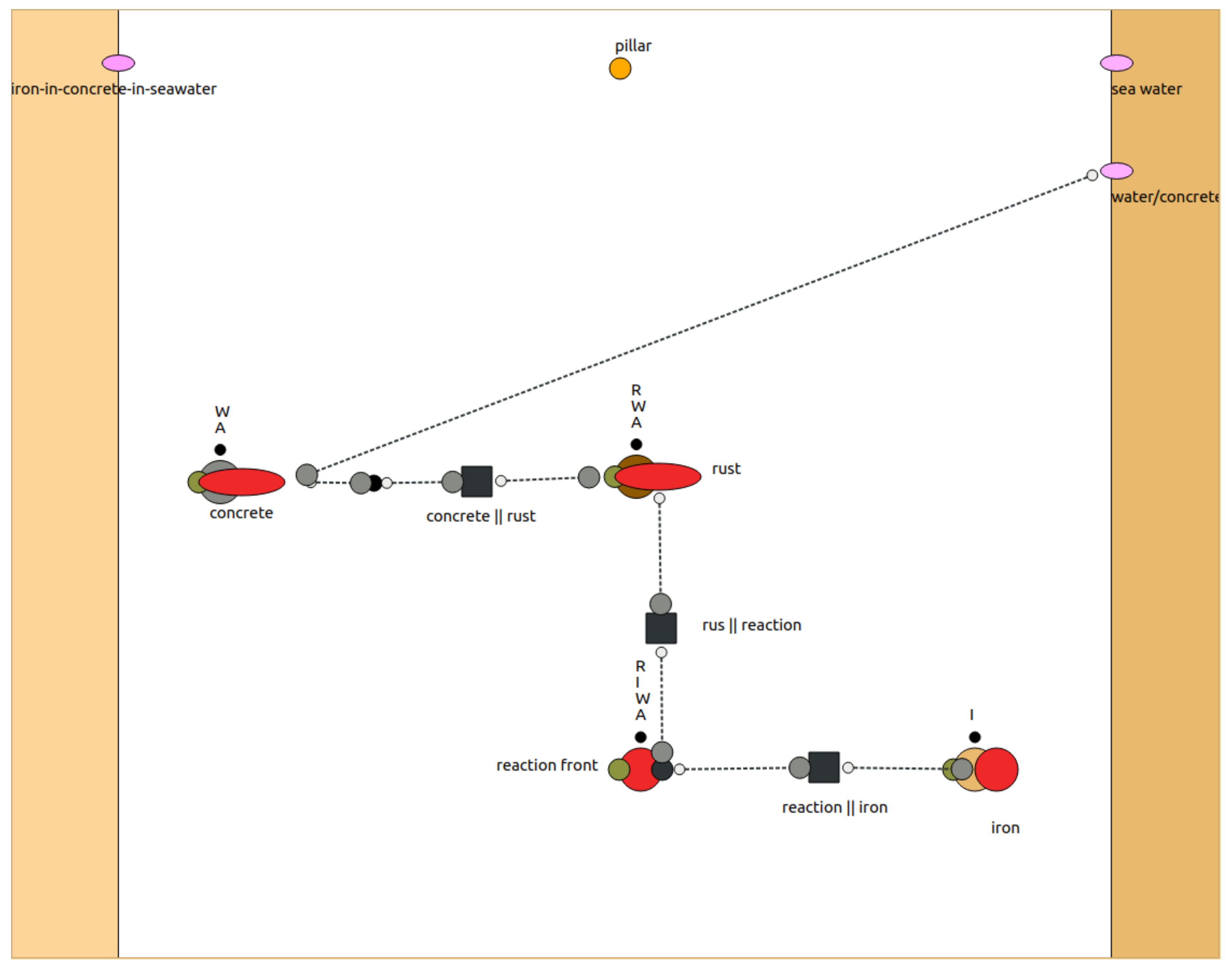 Processes 09 00592 g014