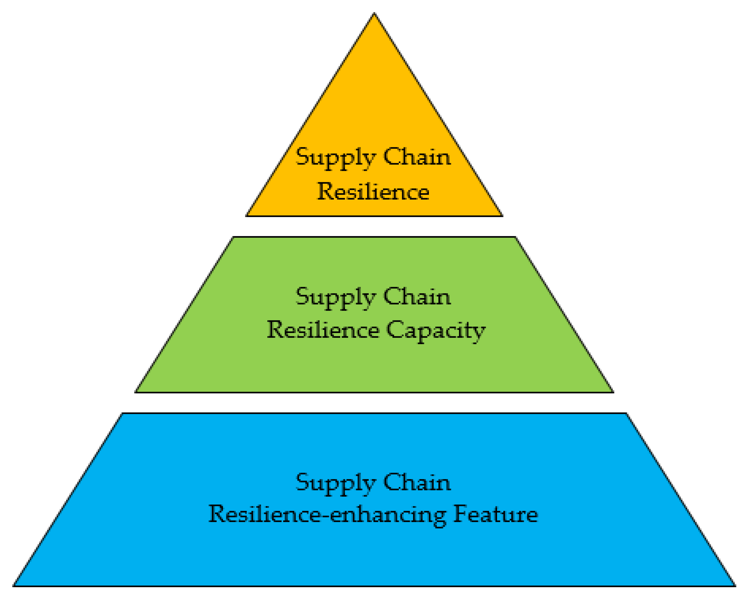 Processes 09 00596 g001 Processes 09 00596 g001
