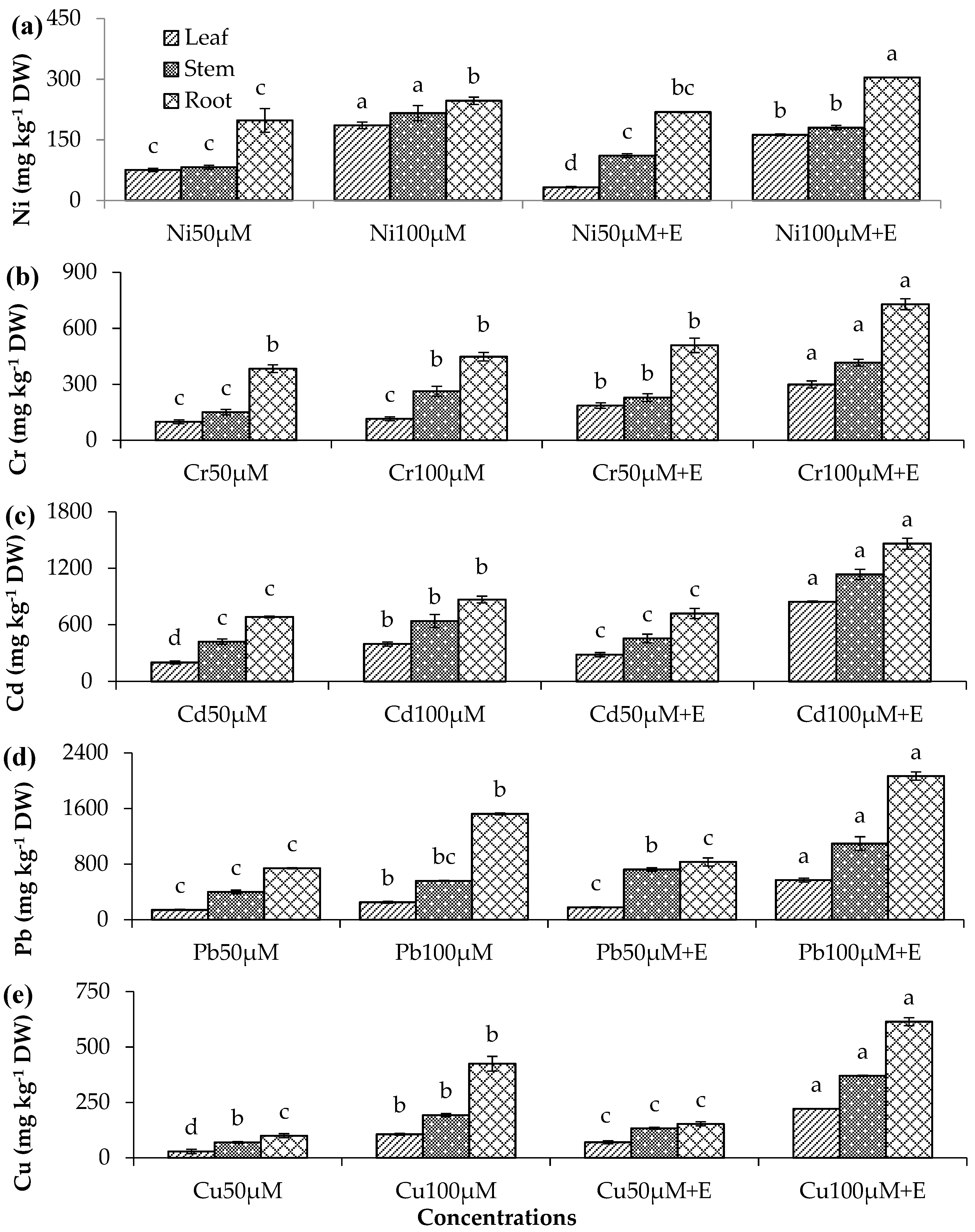 Processes 09 00598 g002 Processes 09 00598 g002