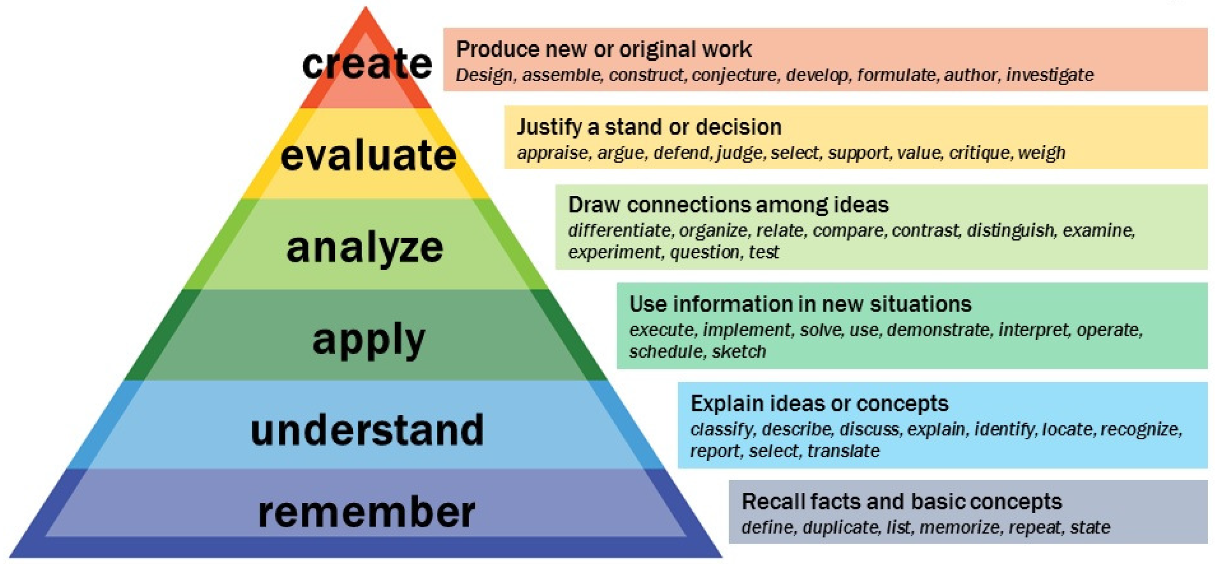 Processes 09 00600 g003