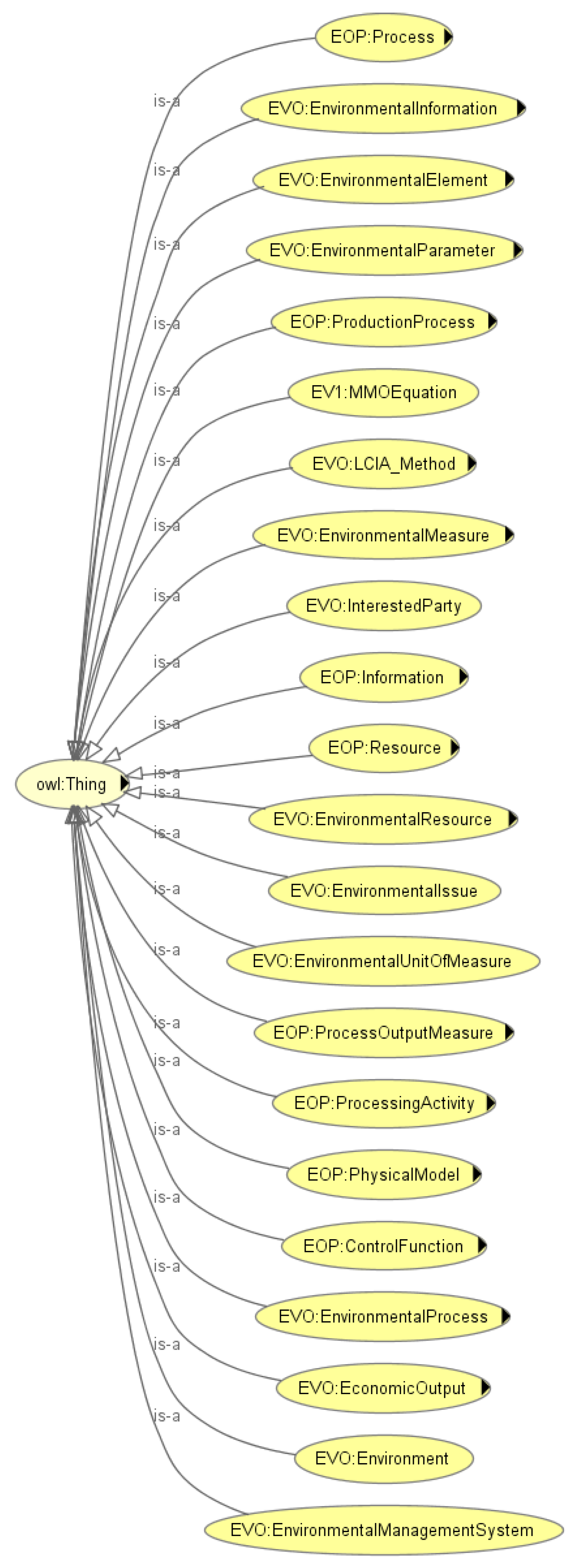 Processes 09 00600 g009