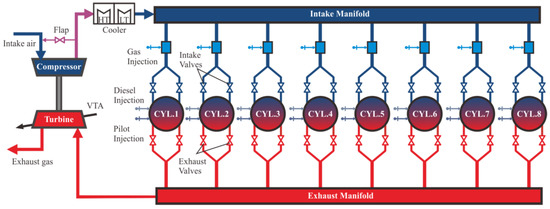 Implementation and Parameter Analysis of the Knock