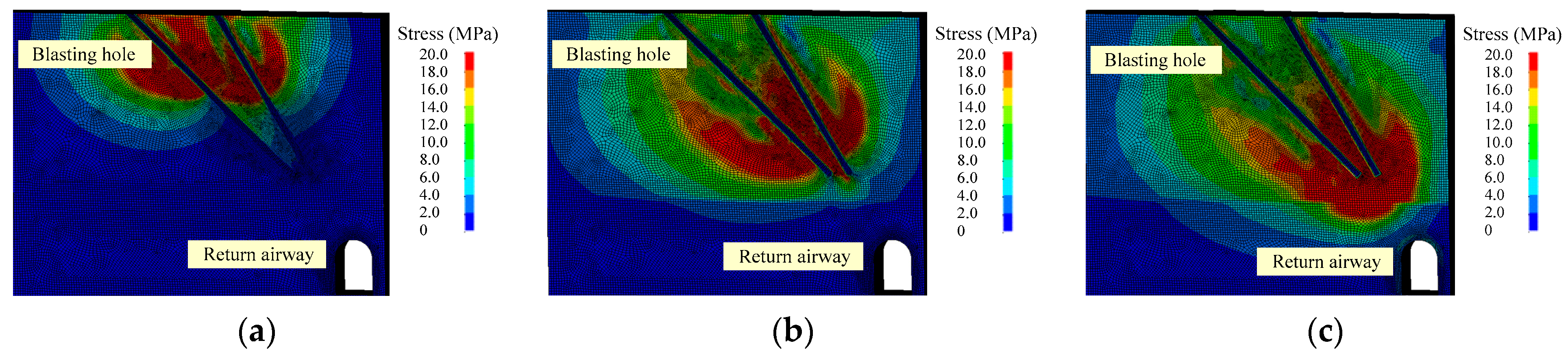 Processes 09 00603 g002