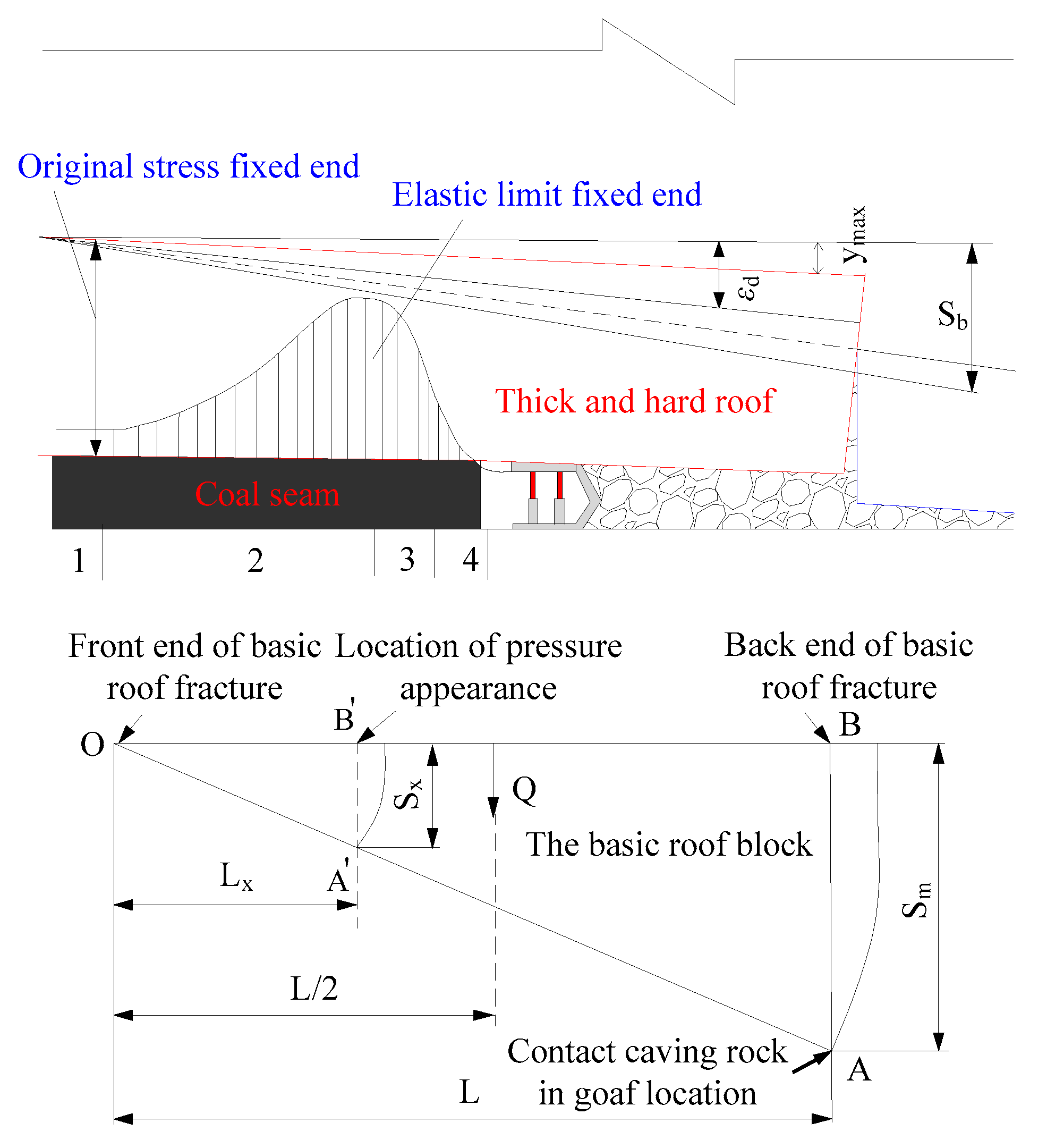 Processes 09 00603 g008