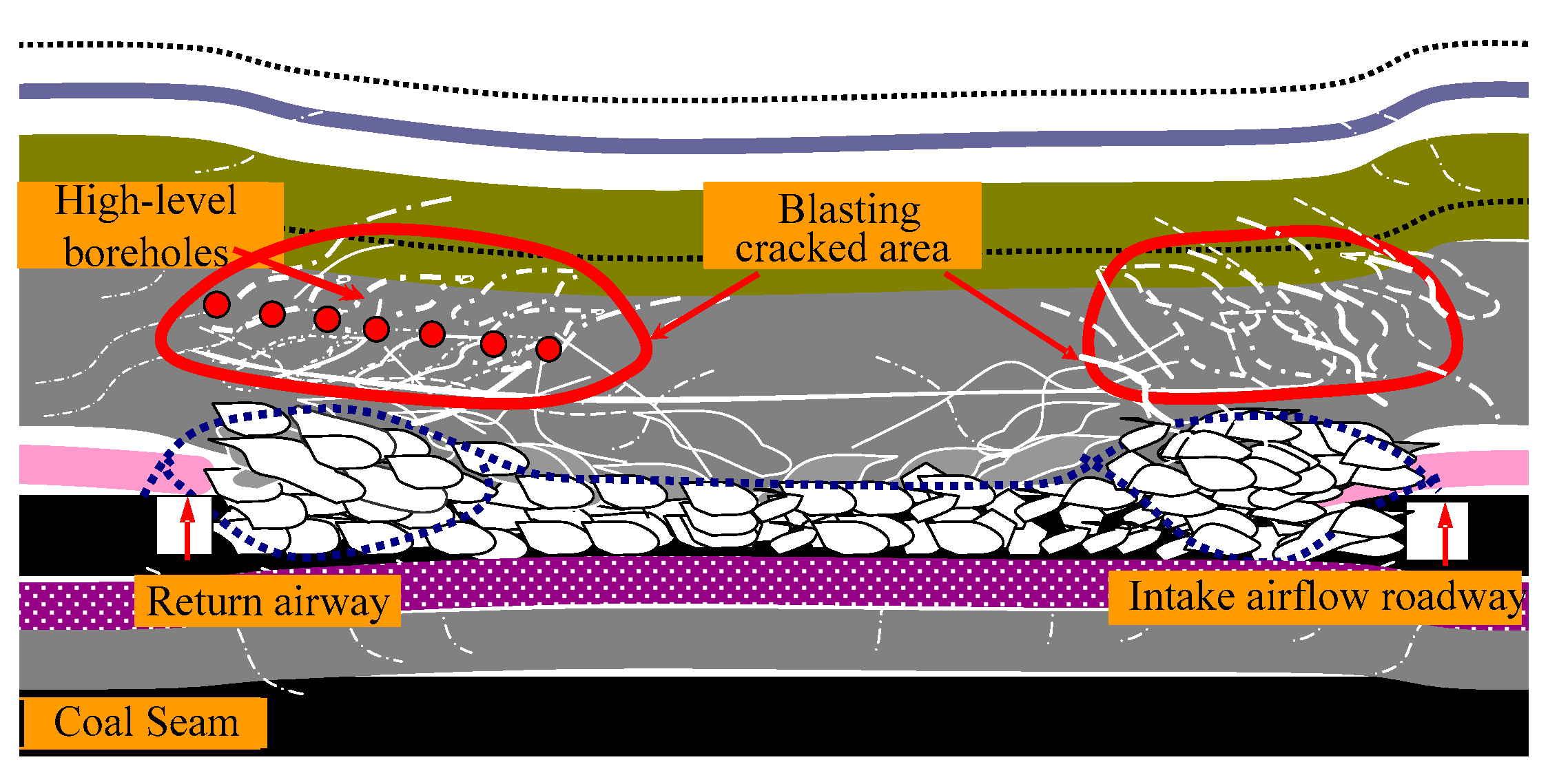 Processes 09 00603 g009