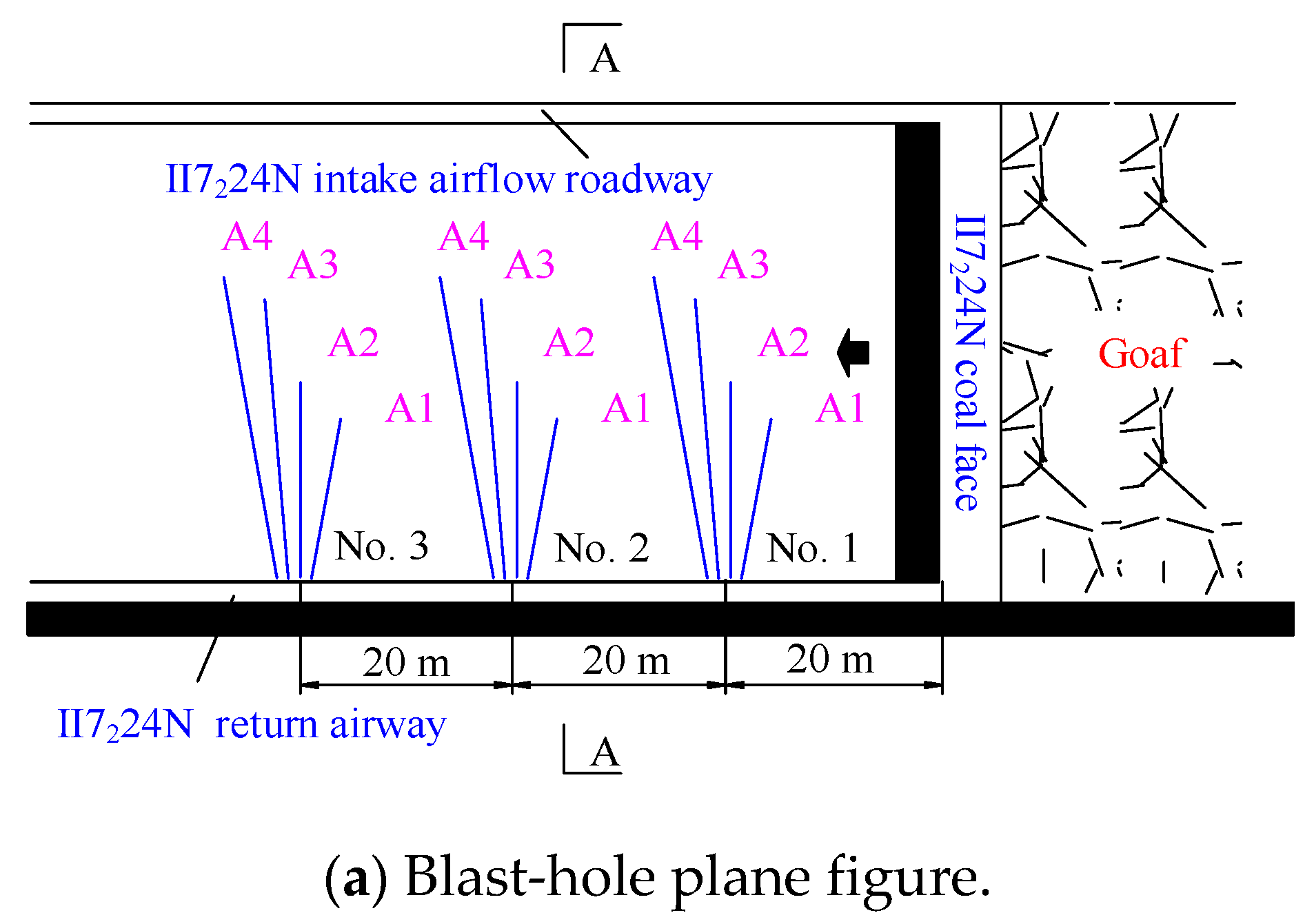 Processes 09 00603 g011a