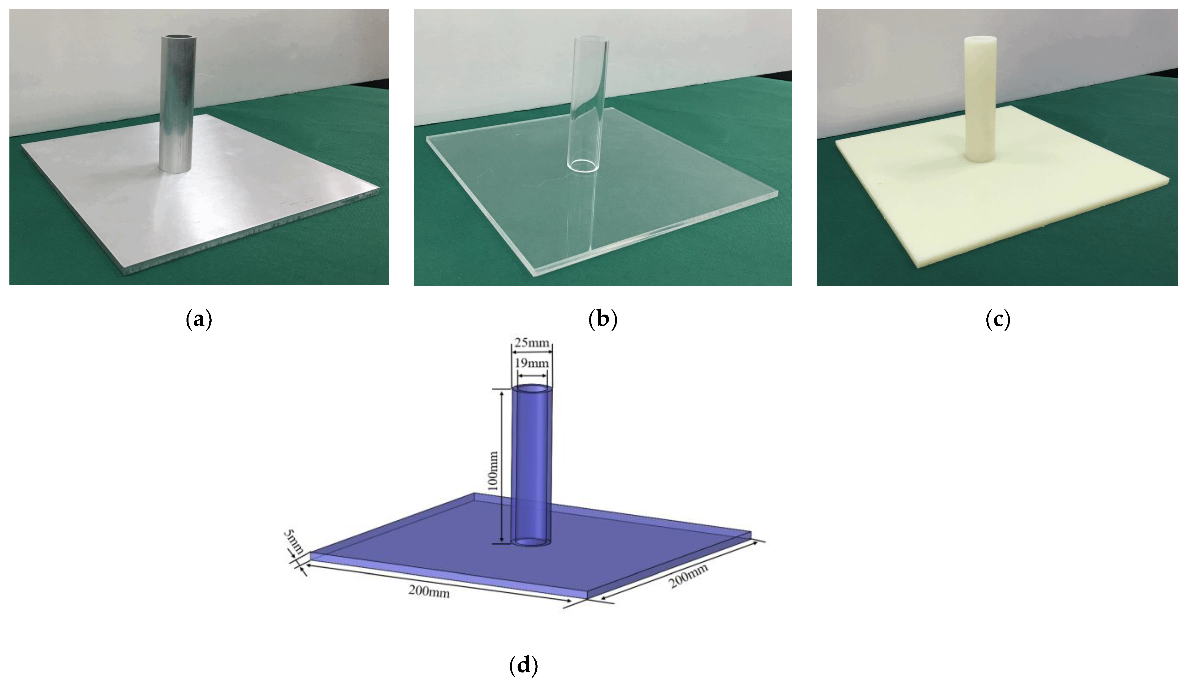Processes 09 00605 g005