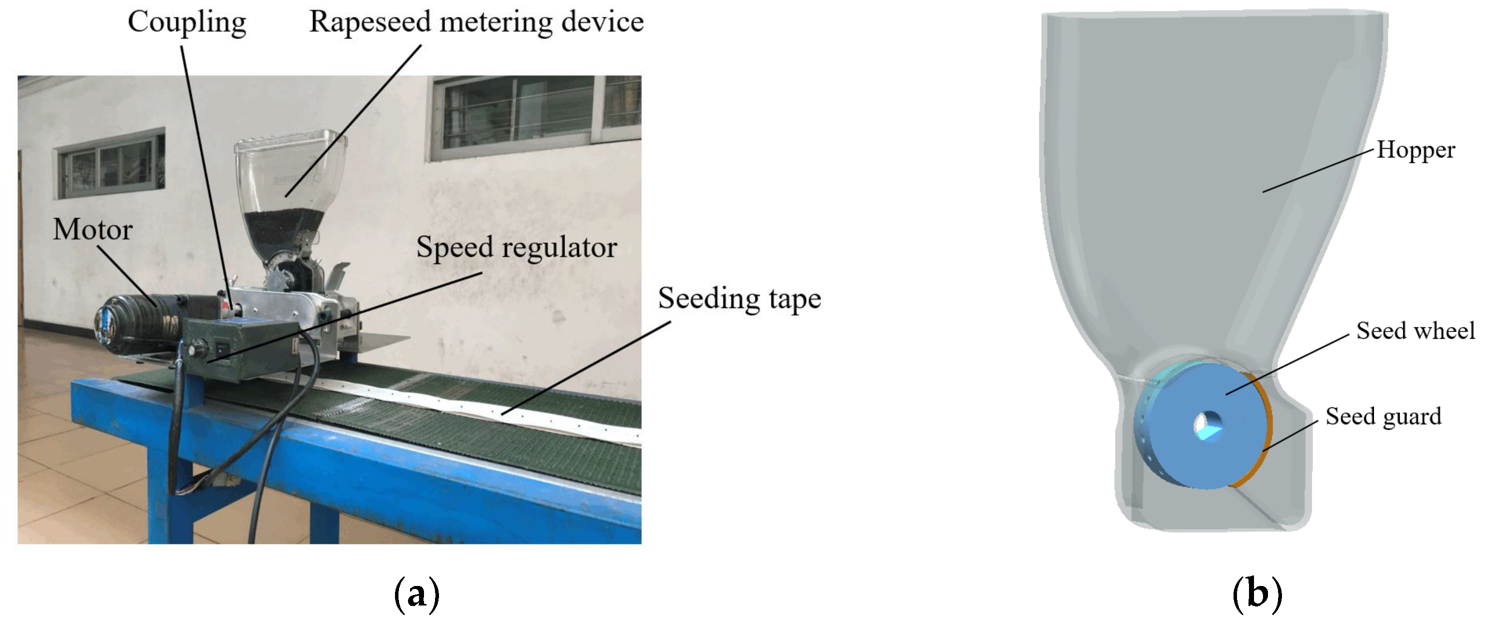 Processes 09 00605 g007