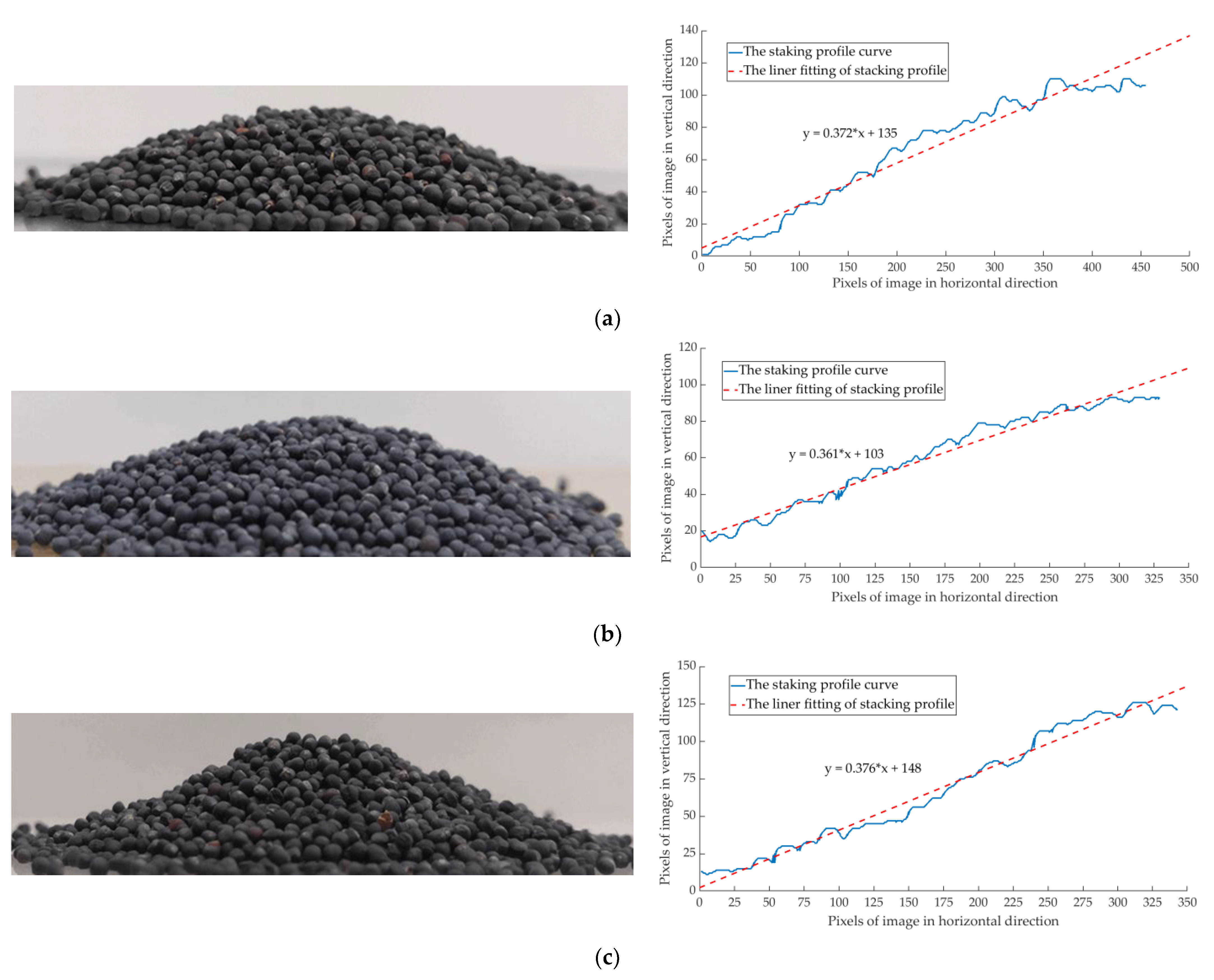 Processes 09 00605 g009