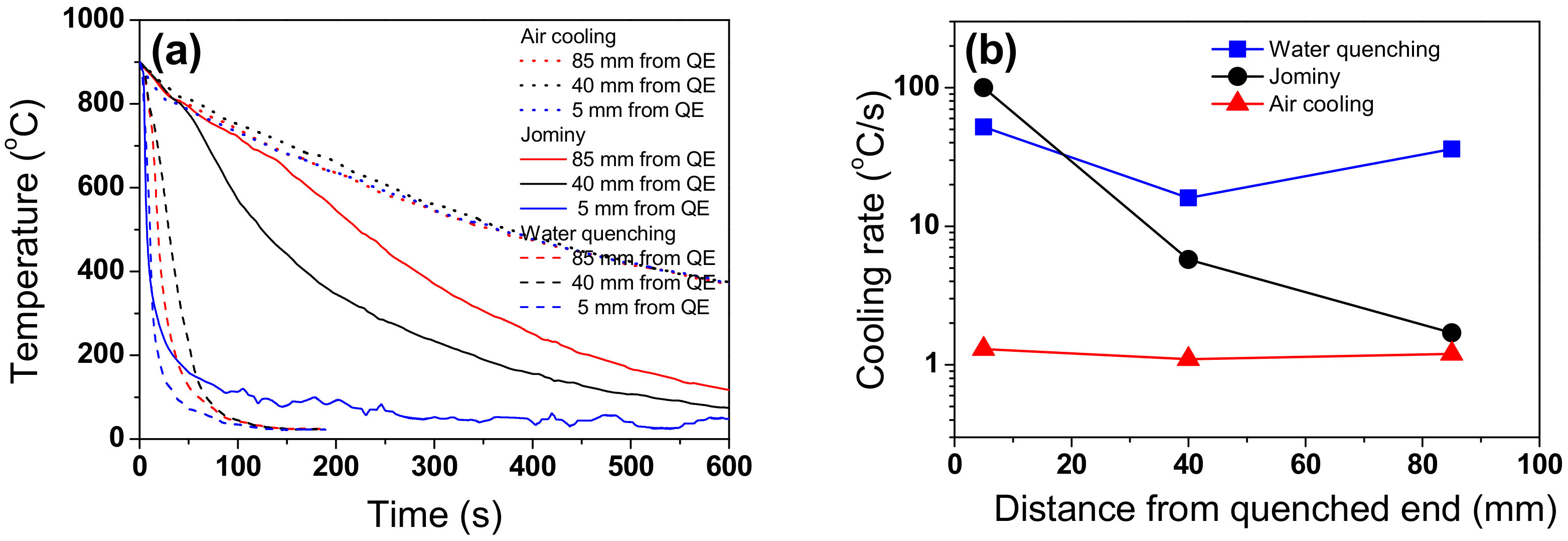 Processes 09 00607 g004