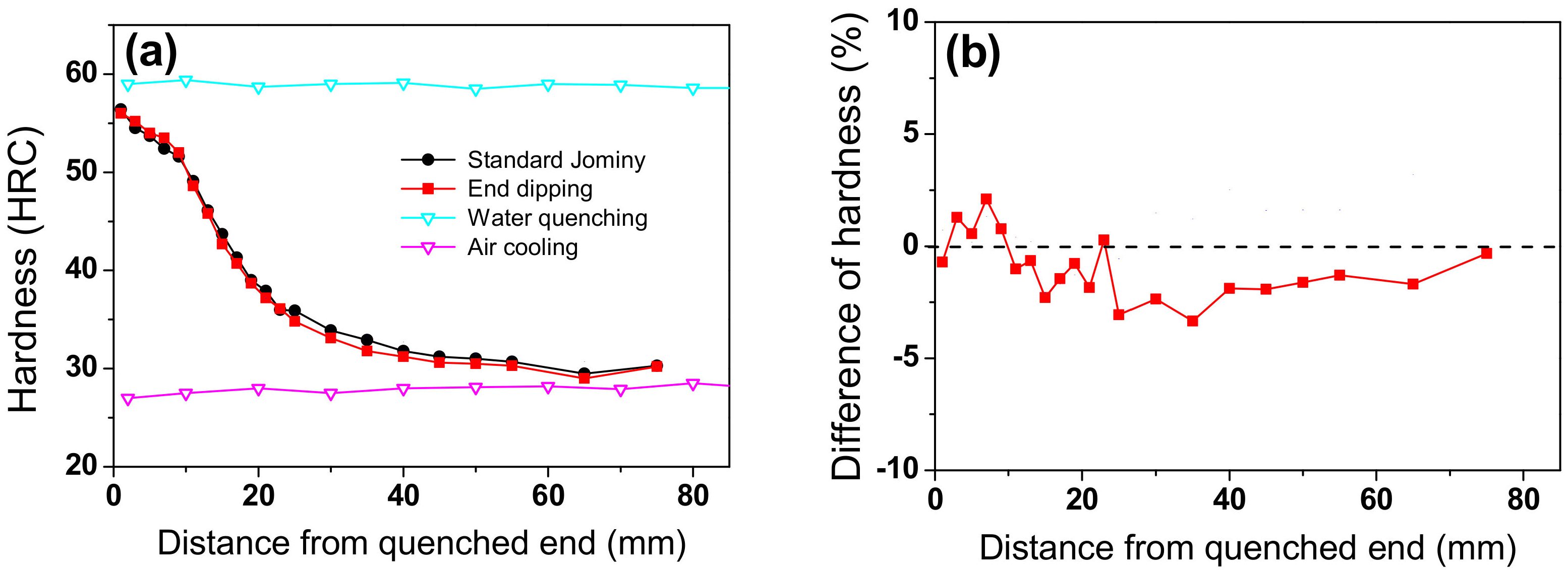 Processes 09 00607 g011