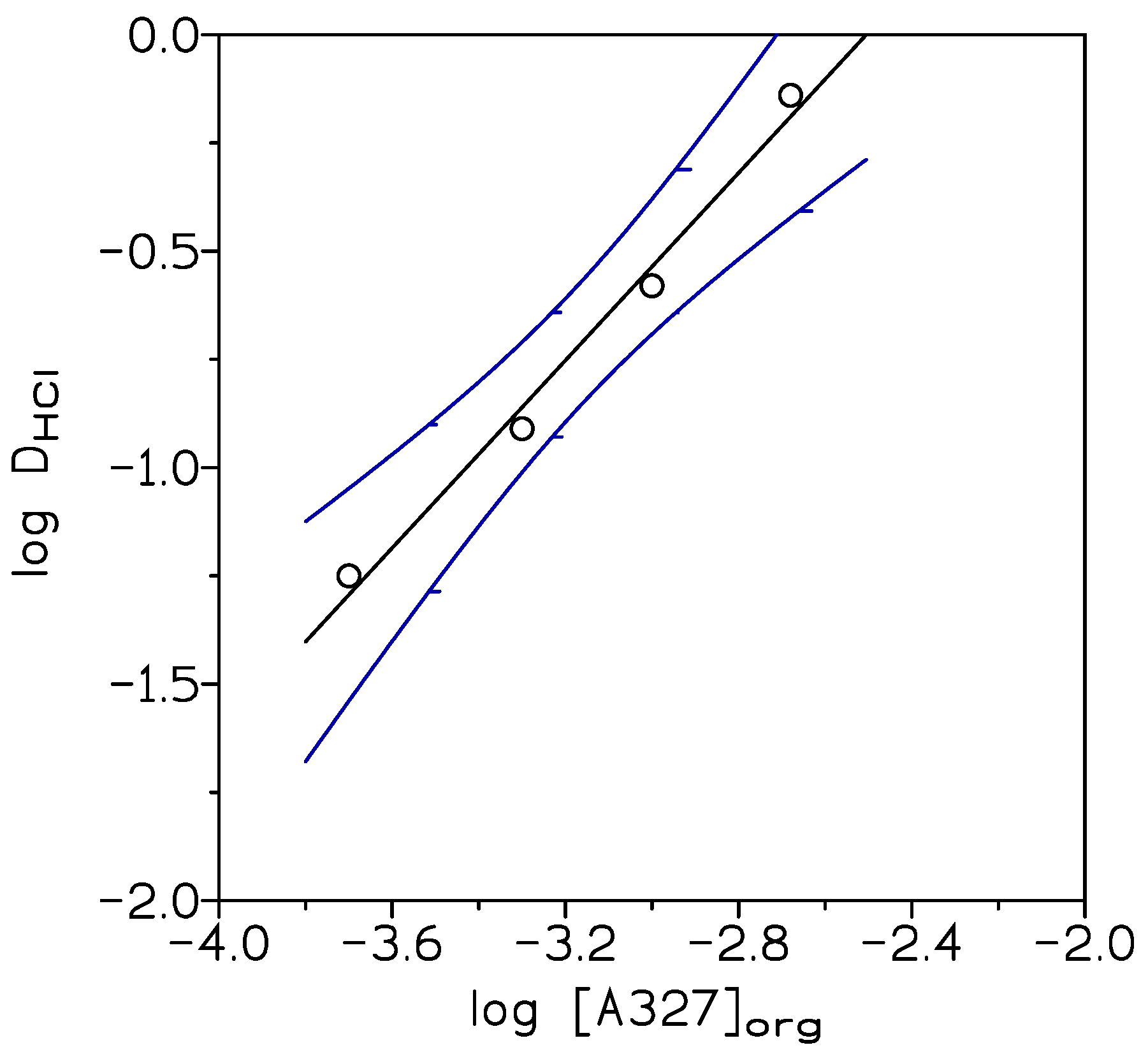 Processes 09 00608 g001 Processes 09 00608 g001
