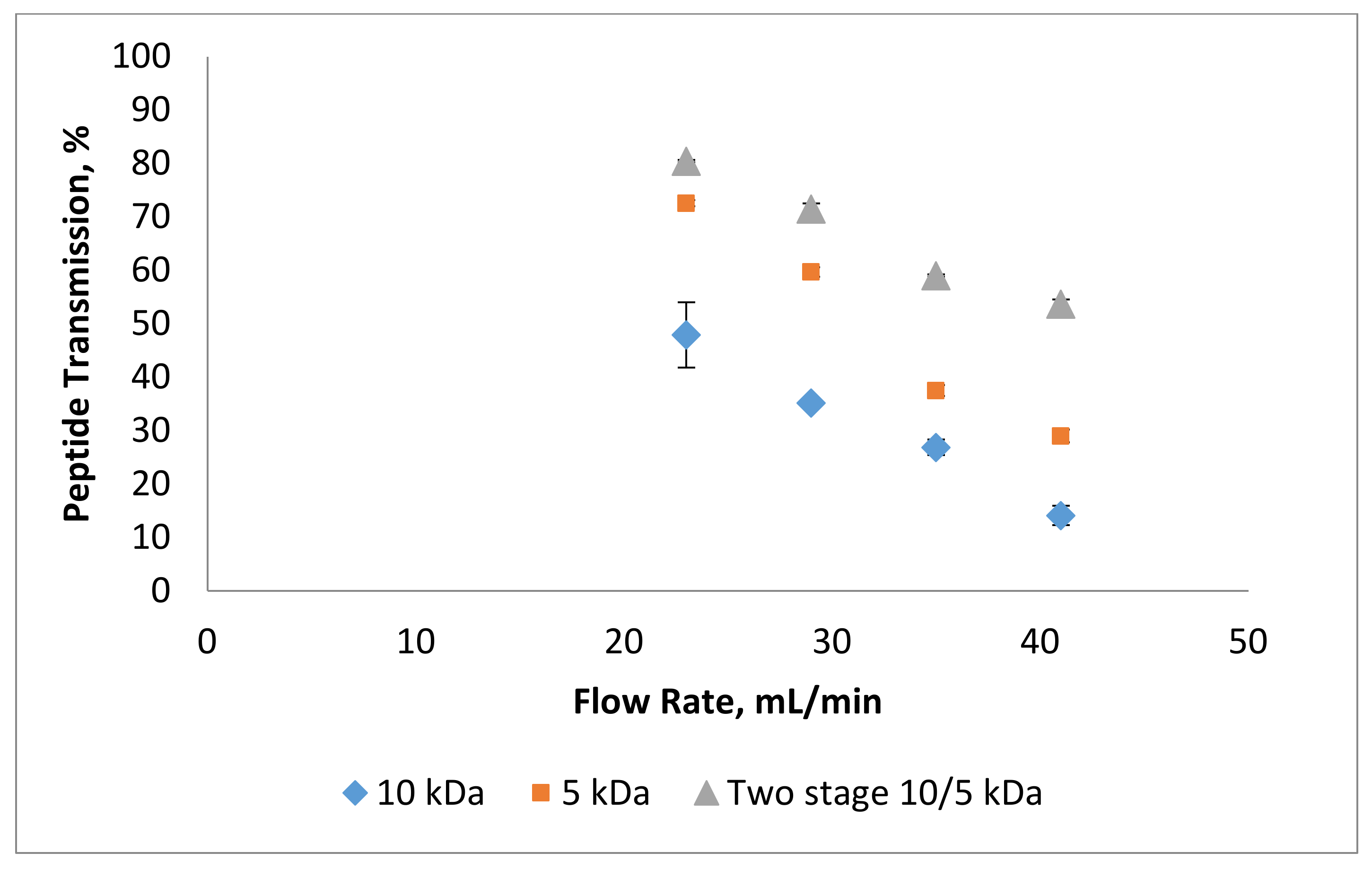 Processes 09 00610 g004